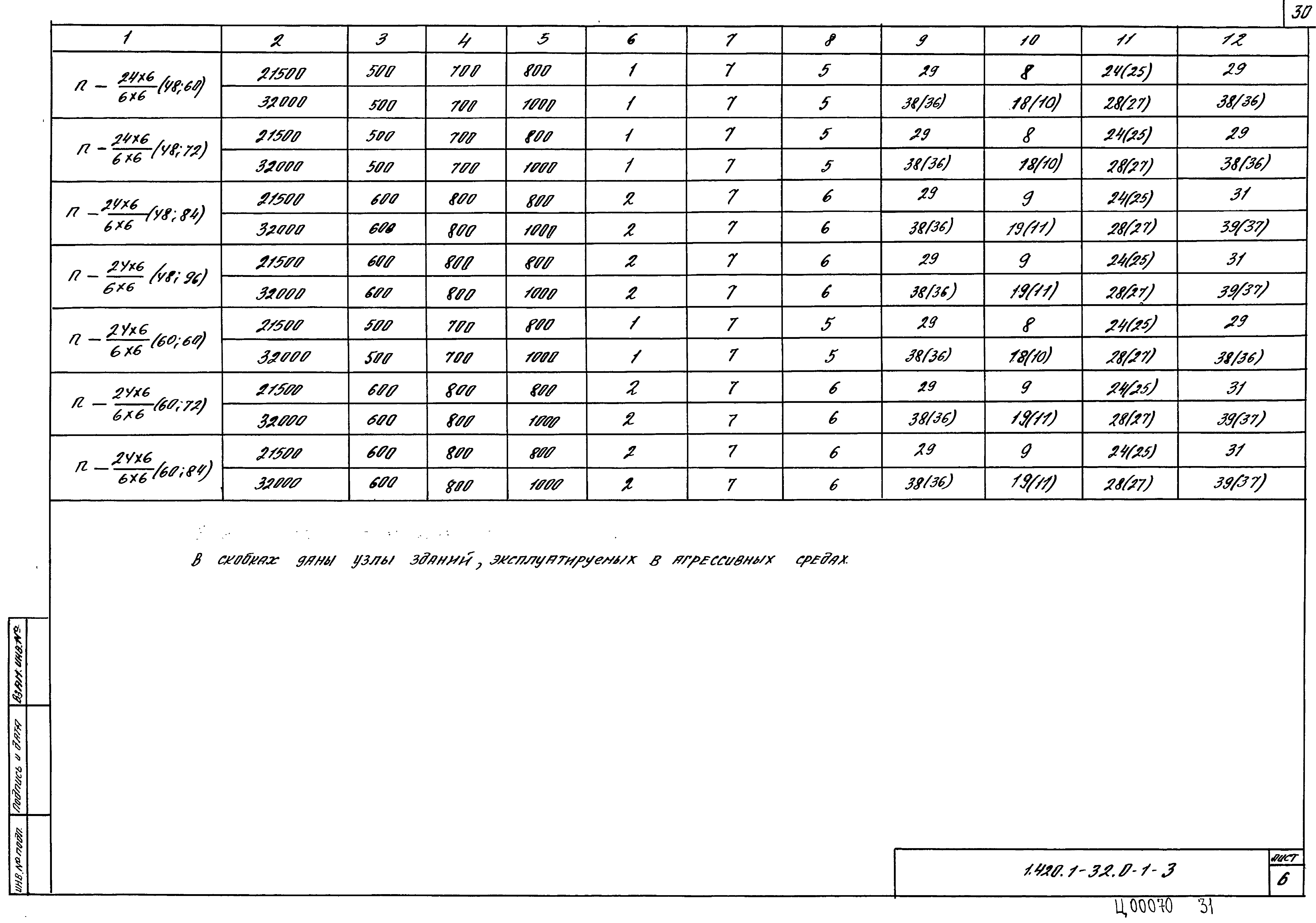 Серия 1.420.1-32
