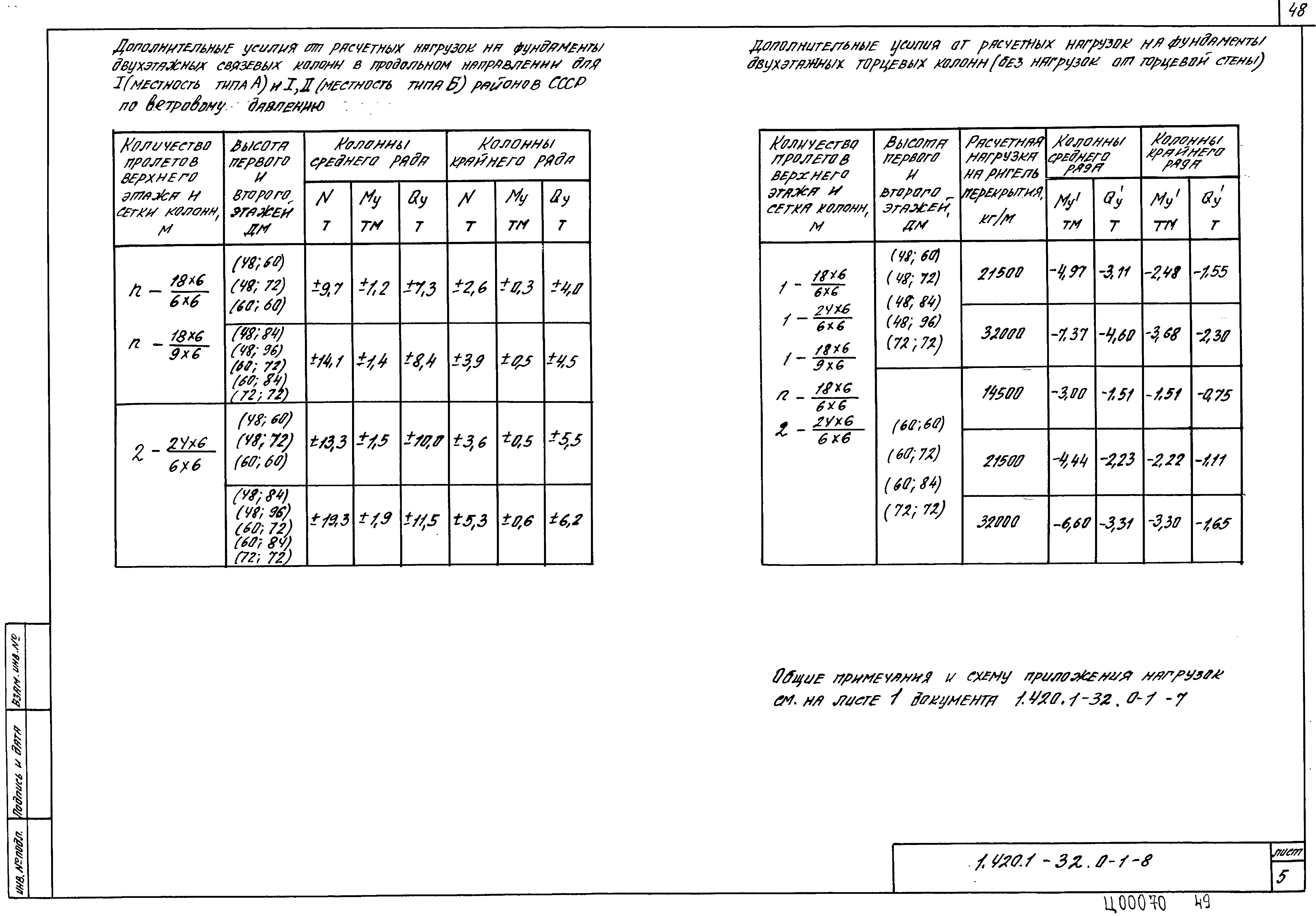 Серия 1.420.1-32