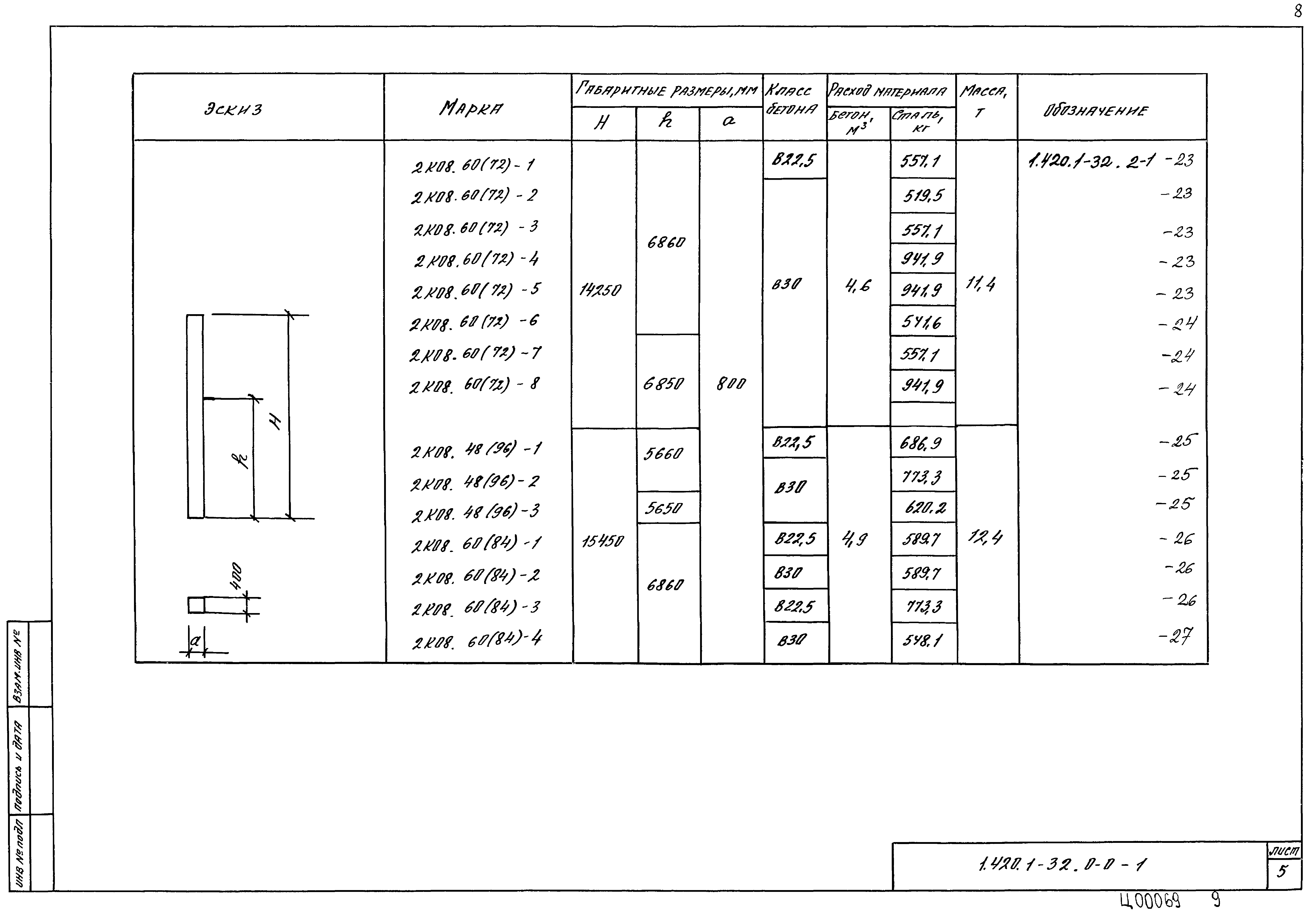 Серия 1.420.1-32