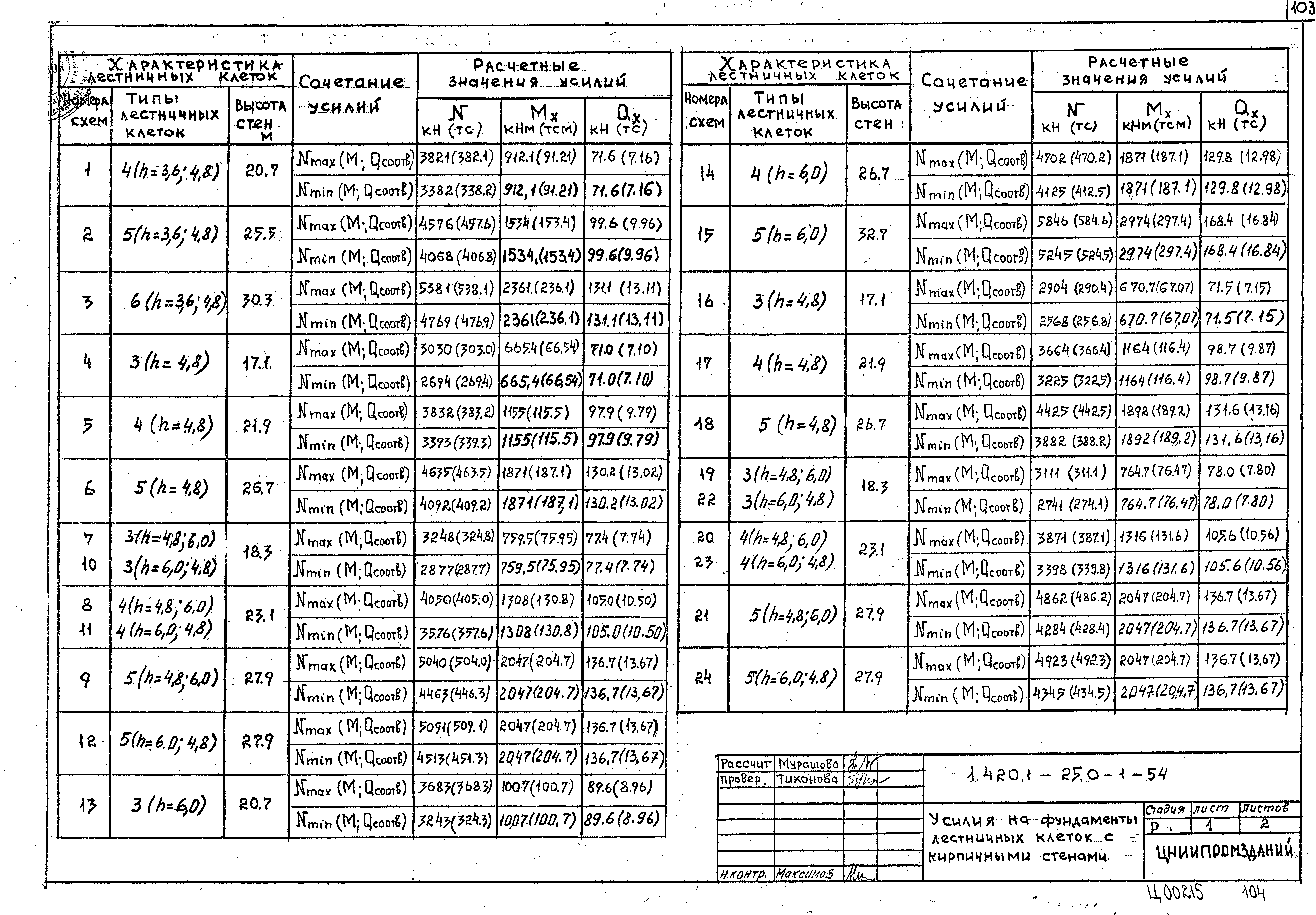 Серия 1.420.1-25