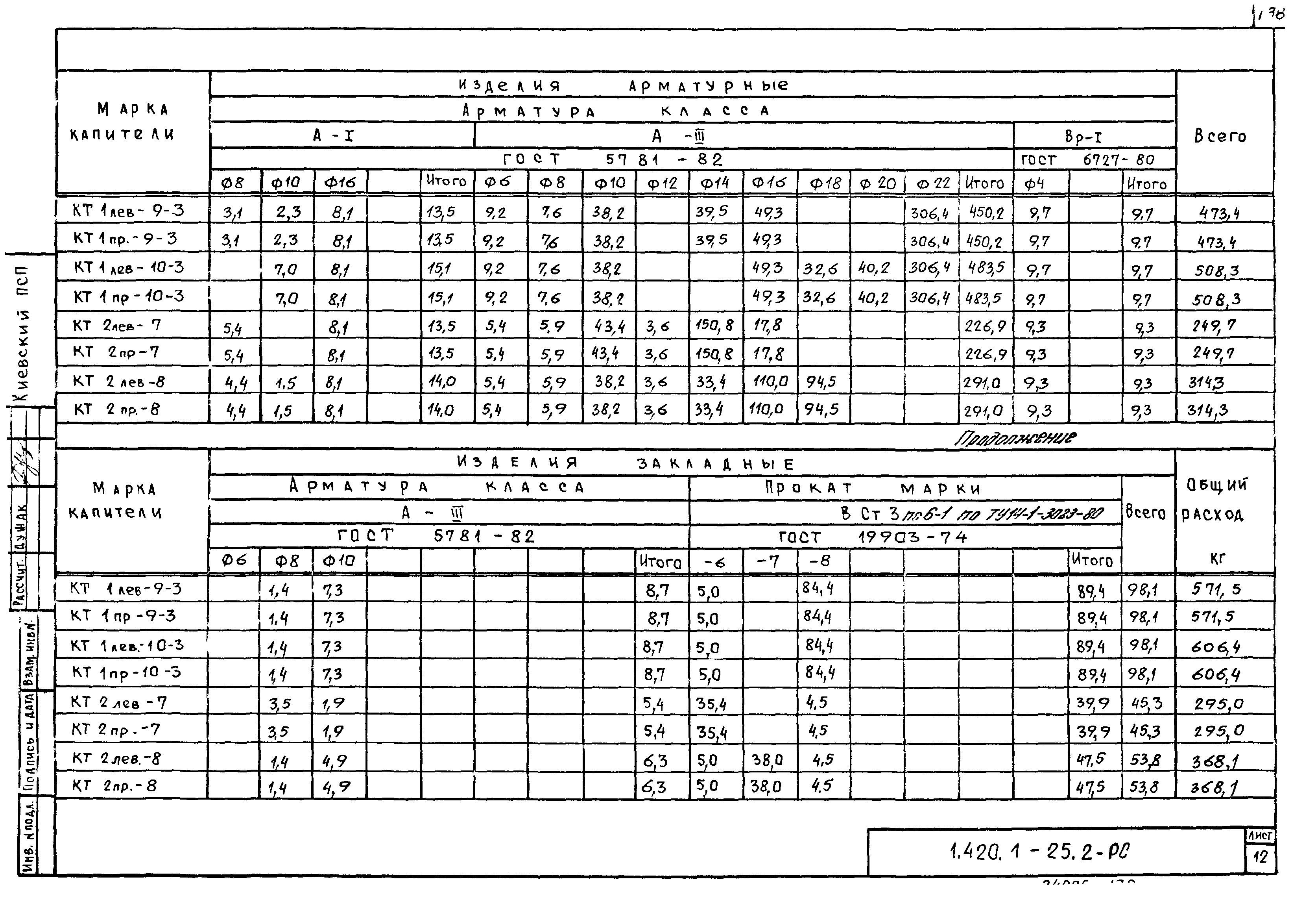 Серия 1.420.1-25