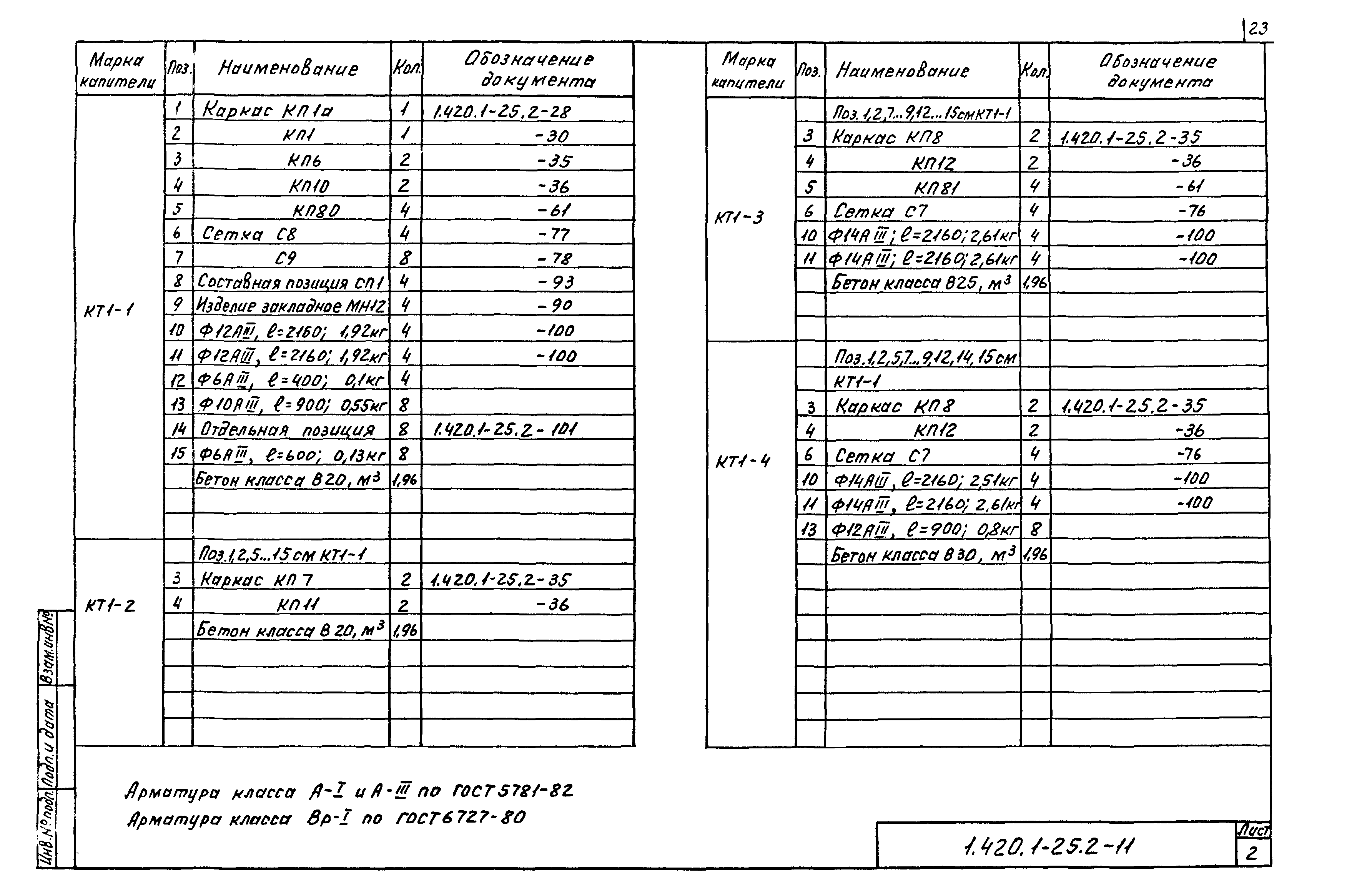Серия 1.420.1-25