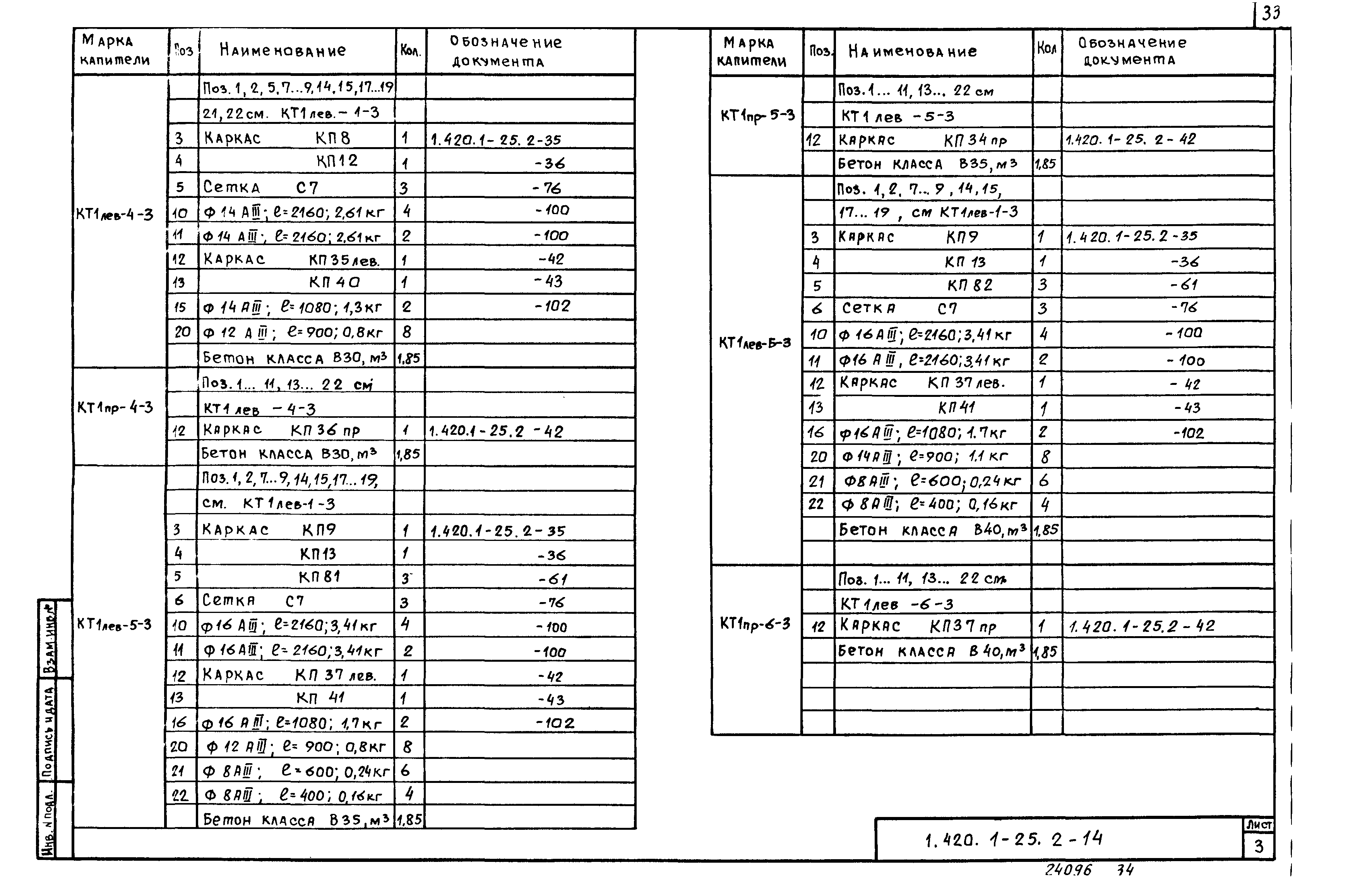 Серия 1.420.1-25