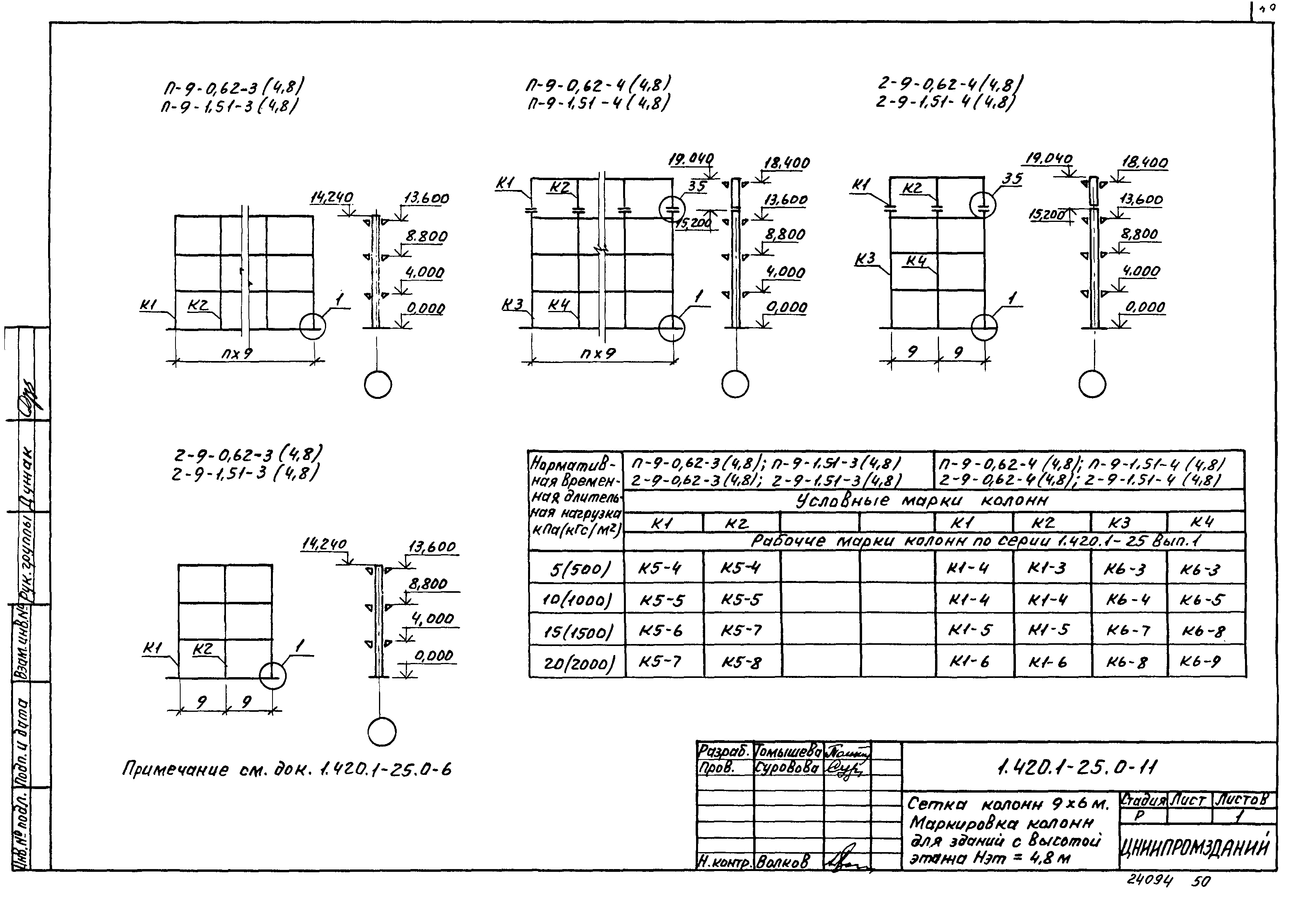 Серия 1.420.1-25