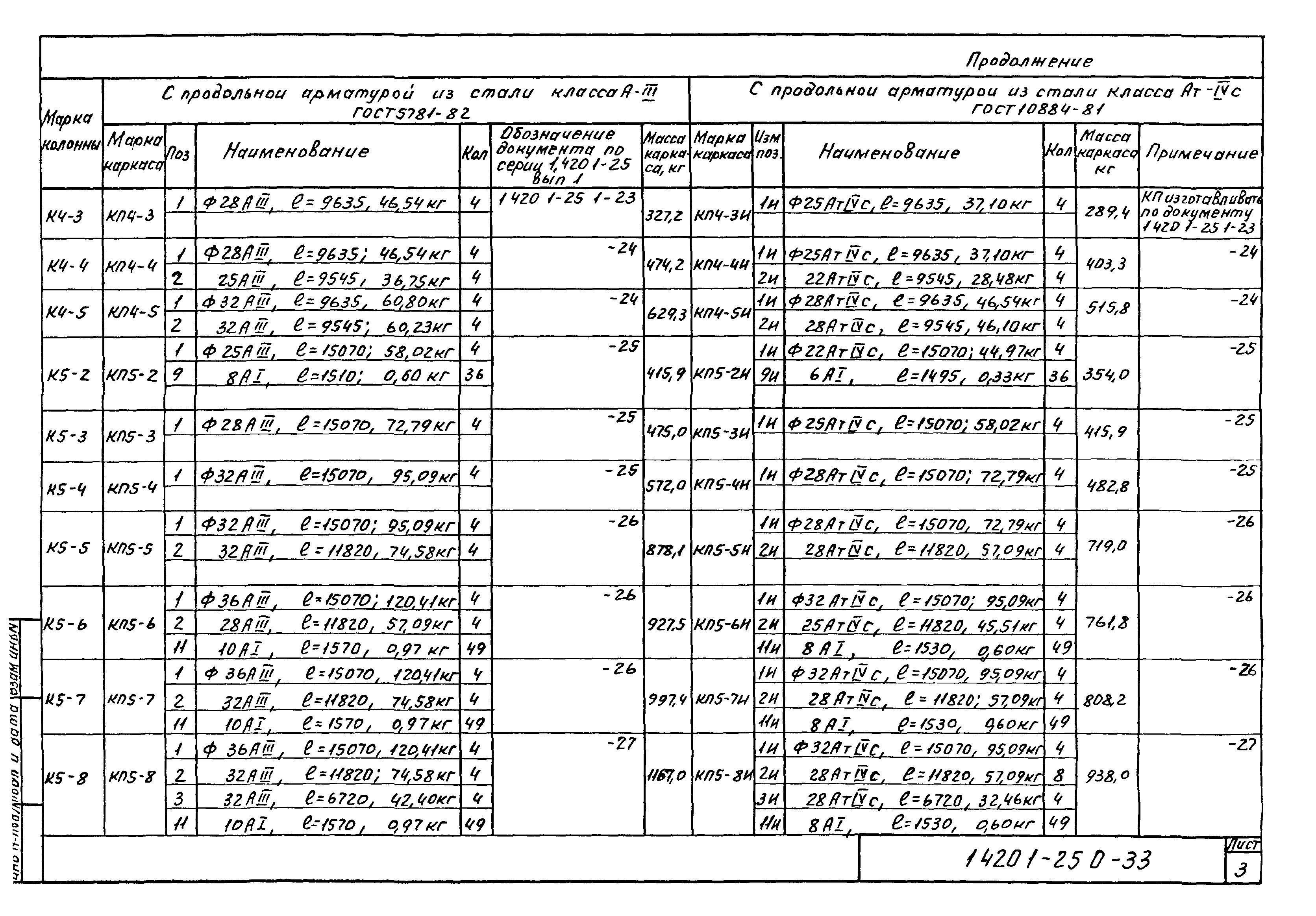 Серия 1.420.1-25