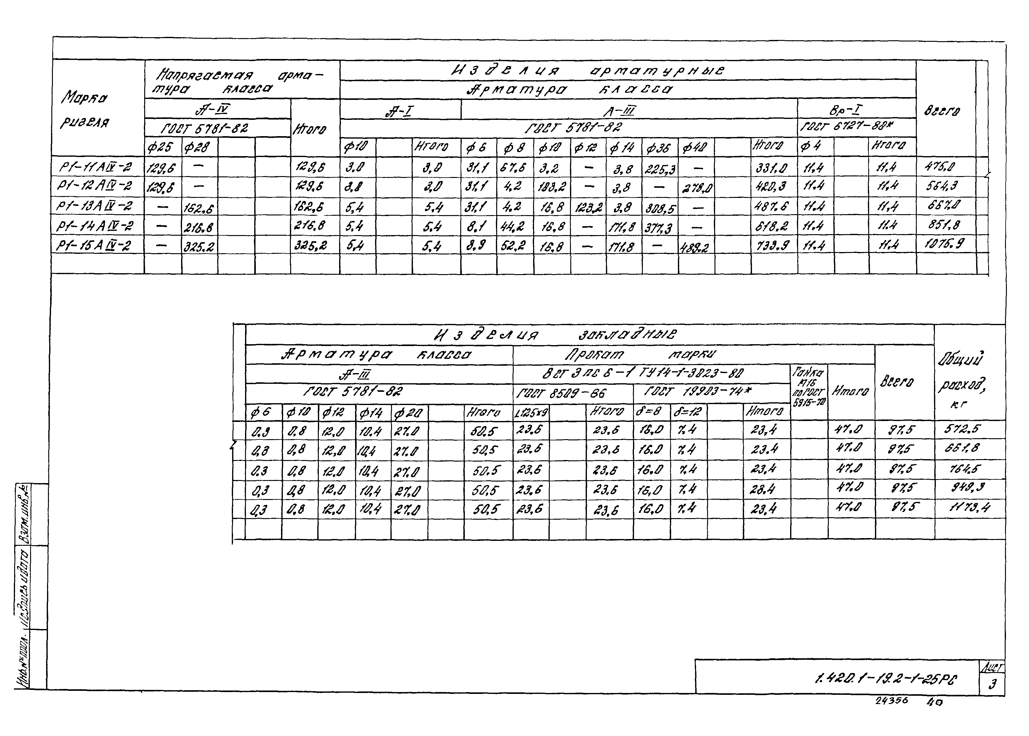 Серия 1.420.1-19