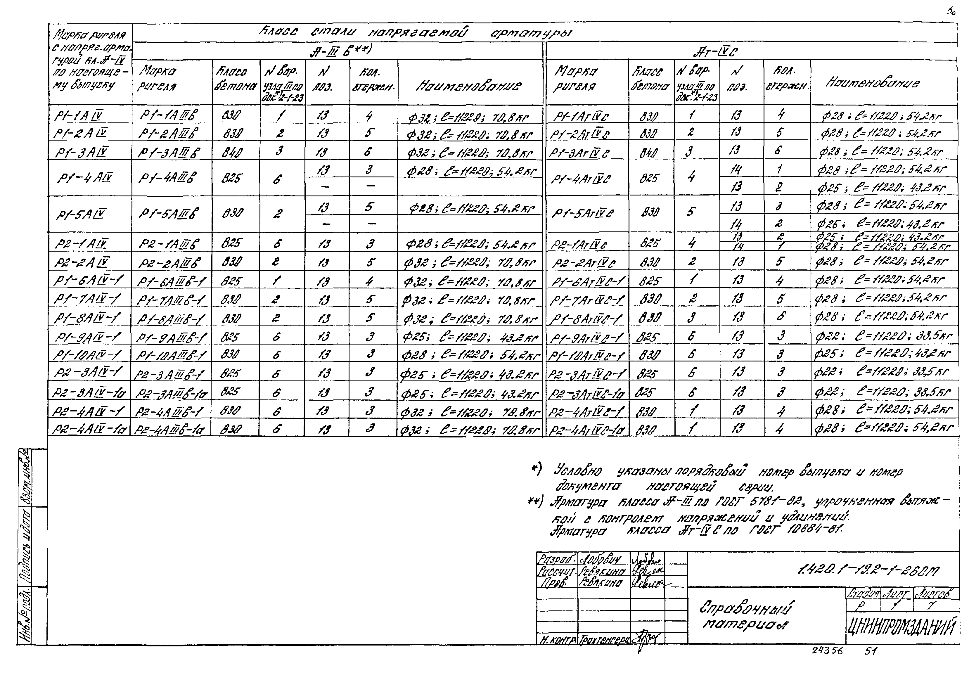 Серия 1.420.1-19