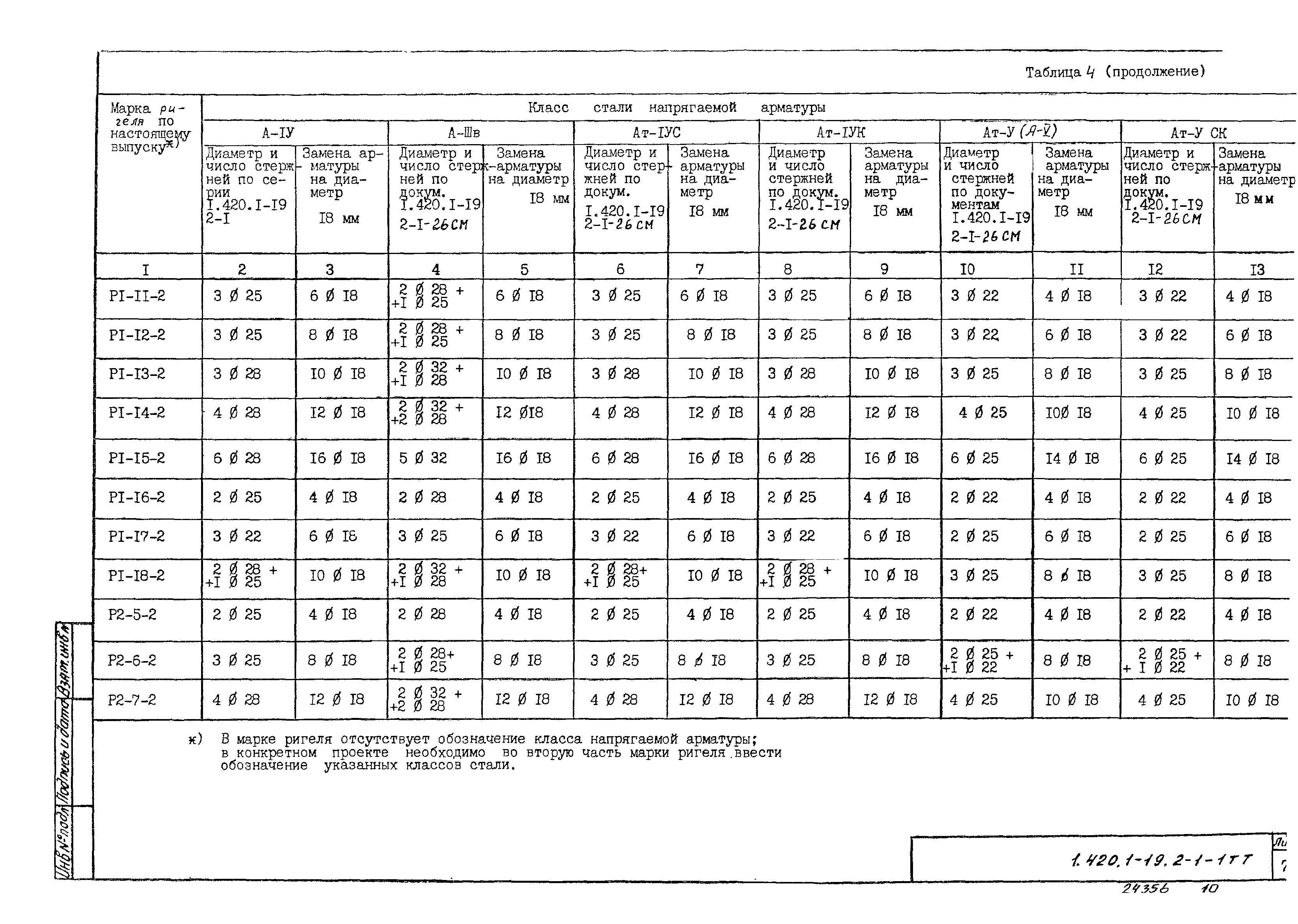 Серия 1.420.1-19