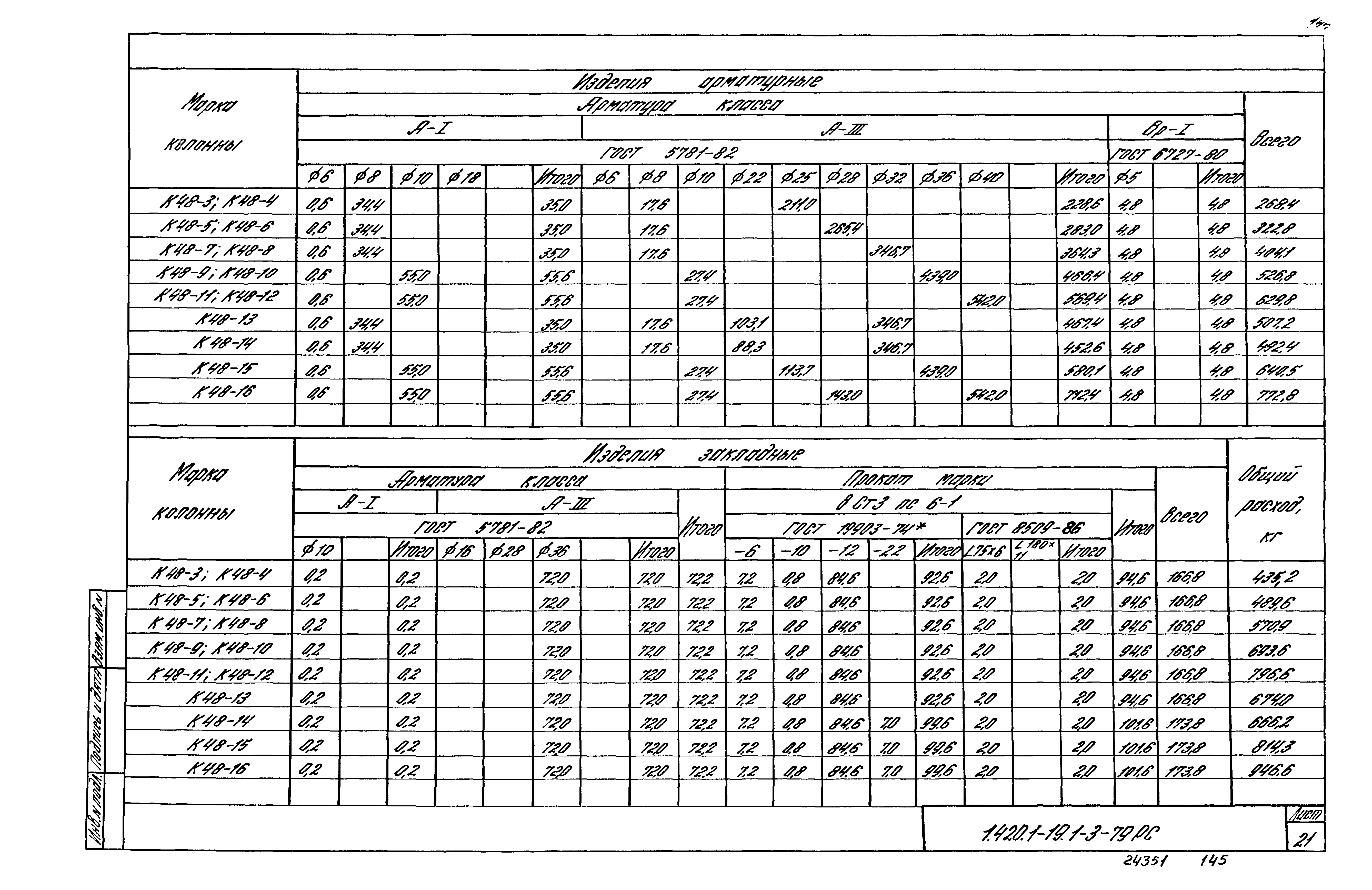 Серия 1.420.1-19