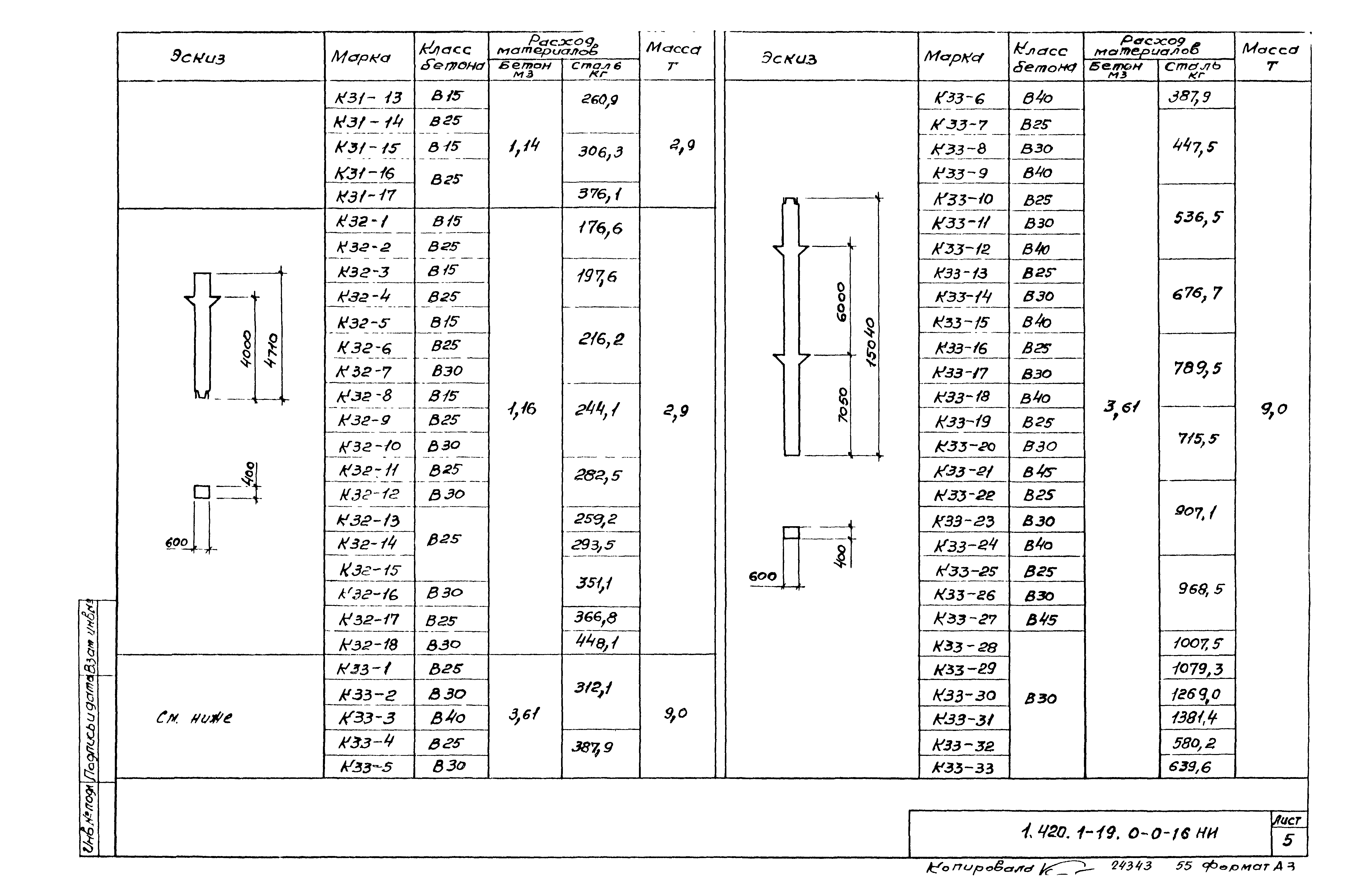 Серия 1.420.1-19