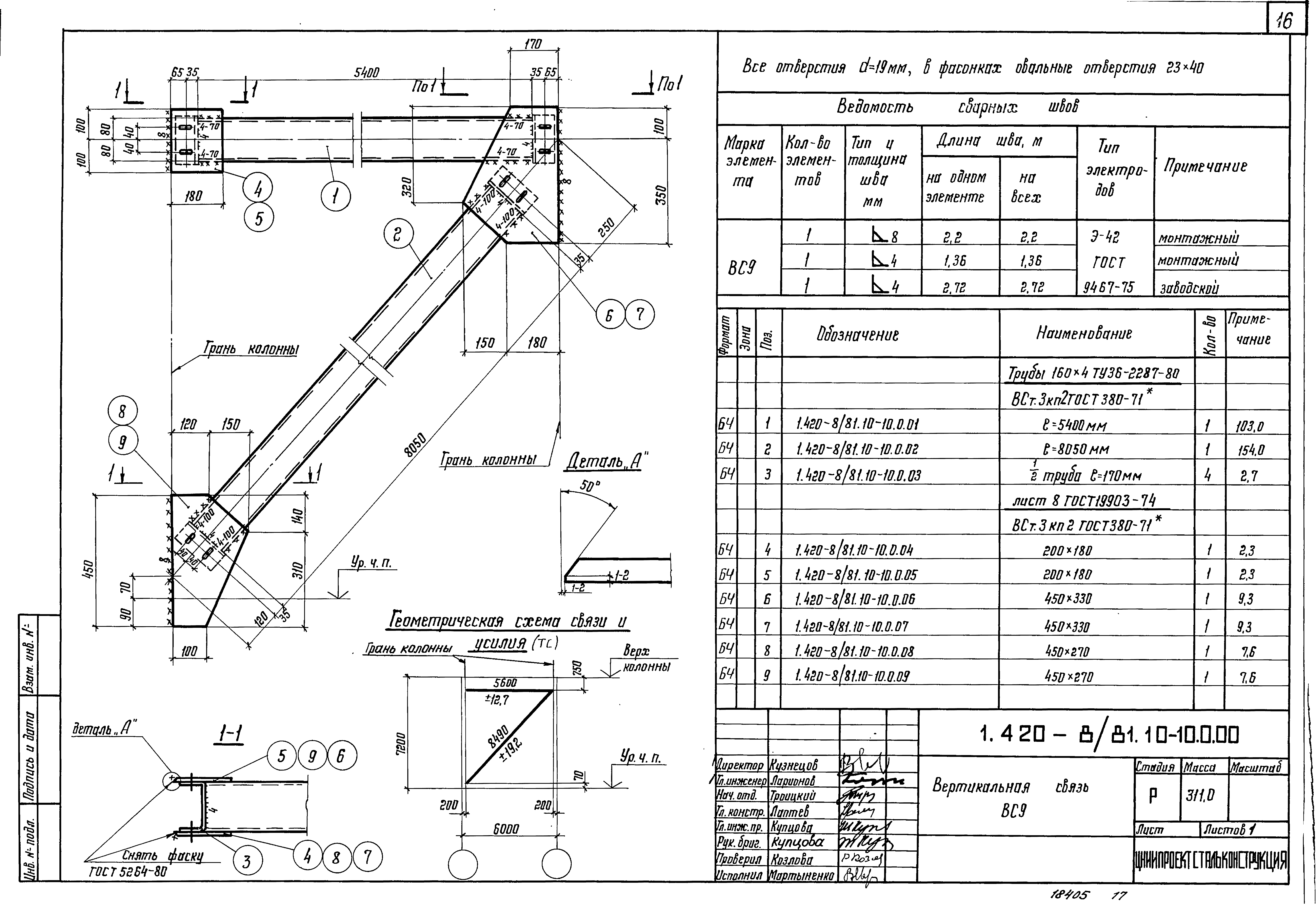 Серия 1.420-8/81