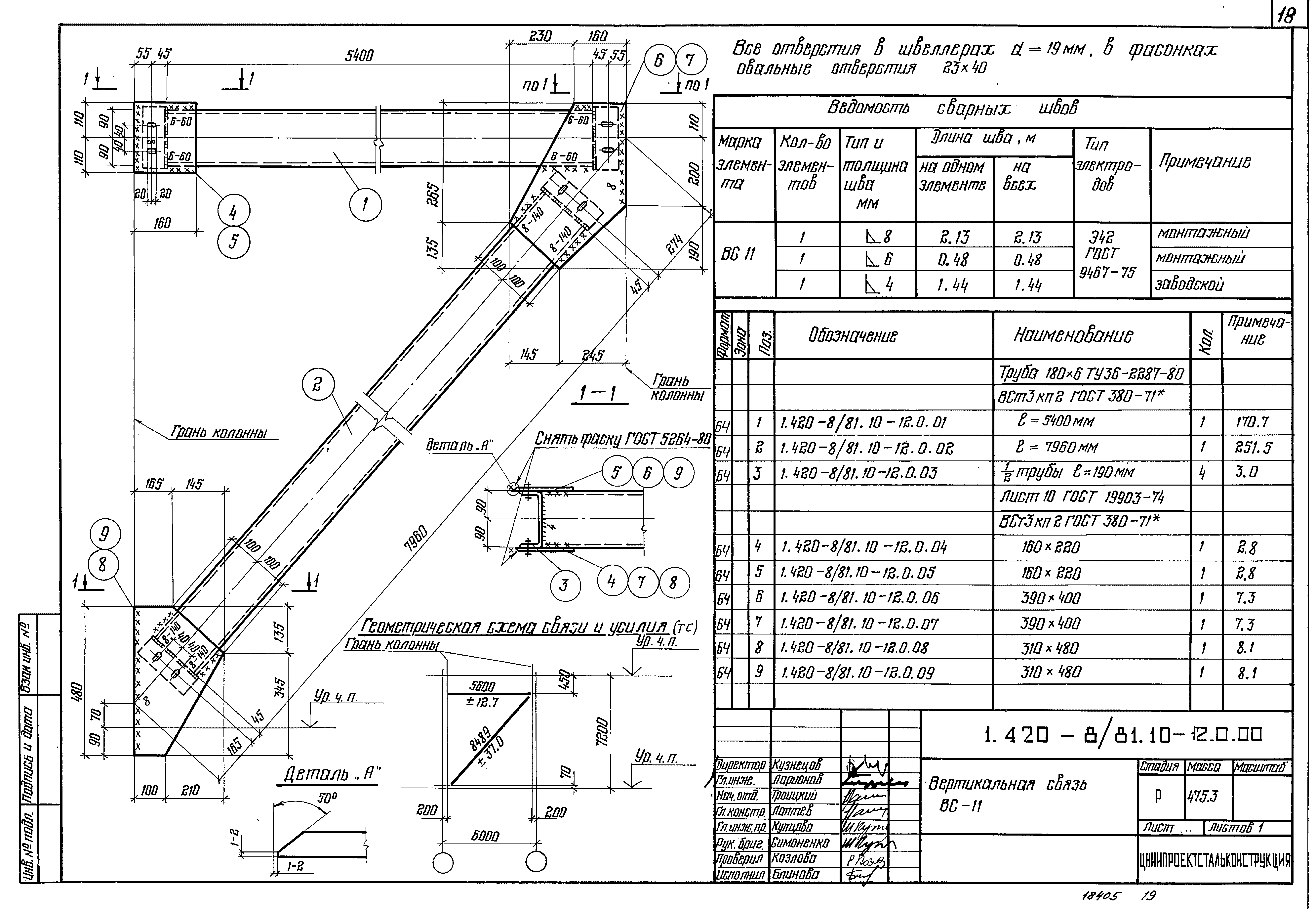 Серия 1.420-8/81