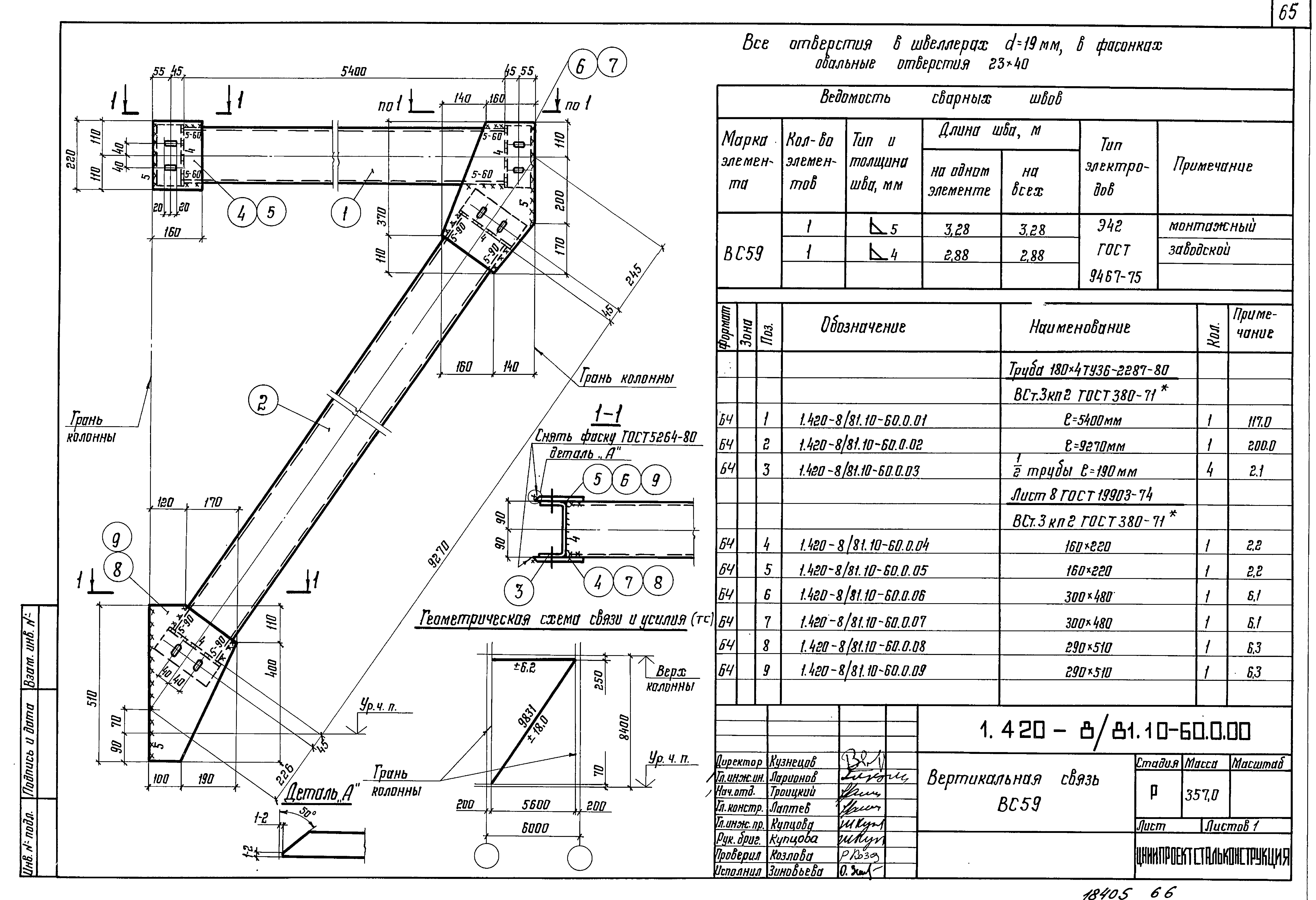 Серия 1.420-8/81