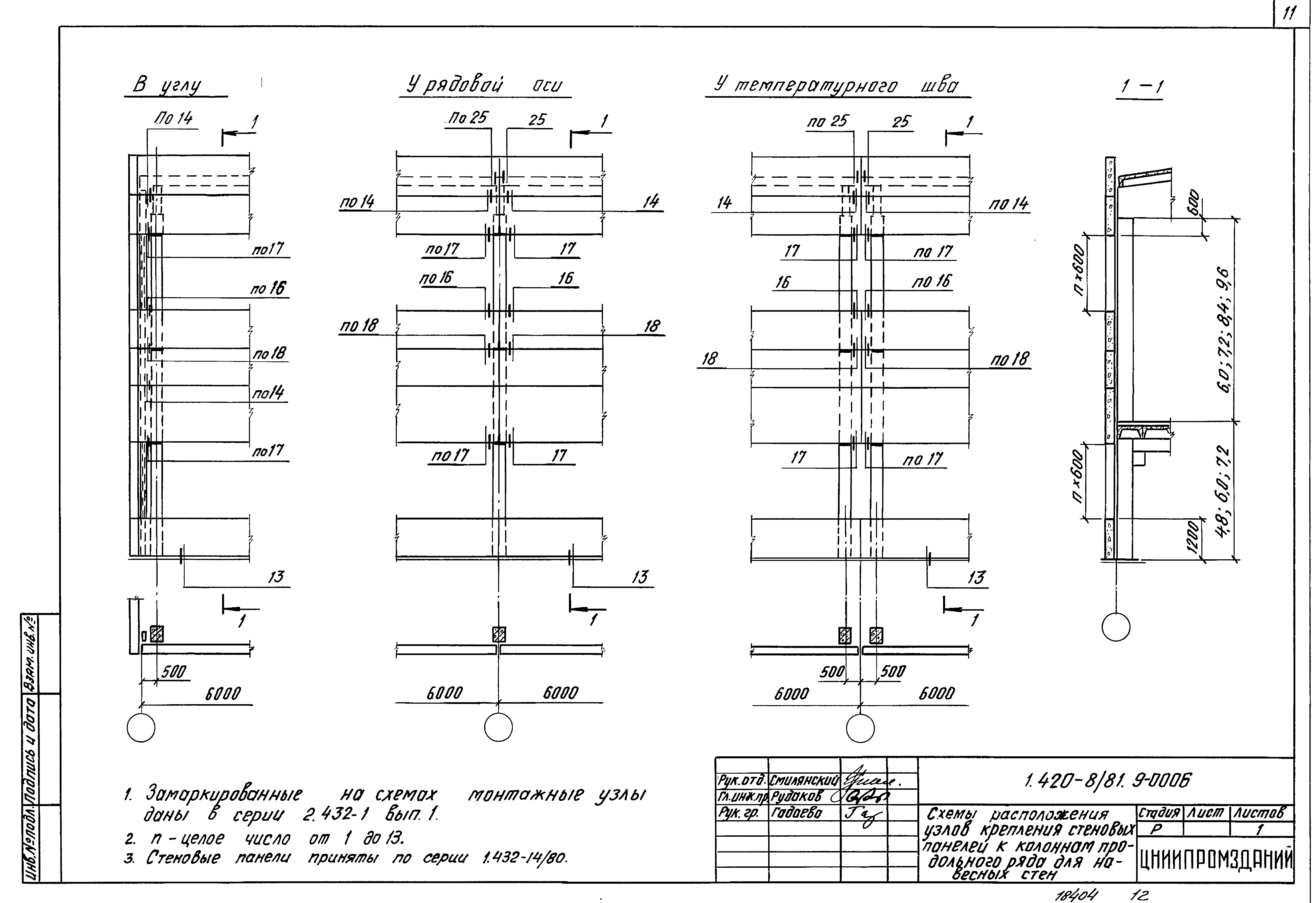 Серия 1.420-8/81