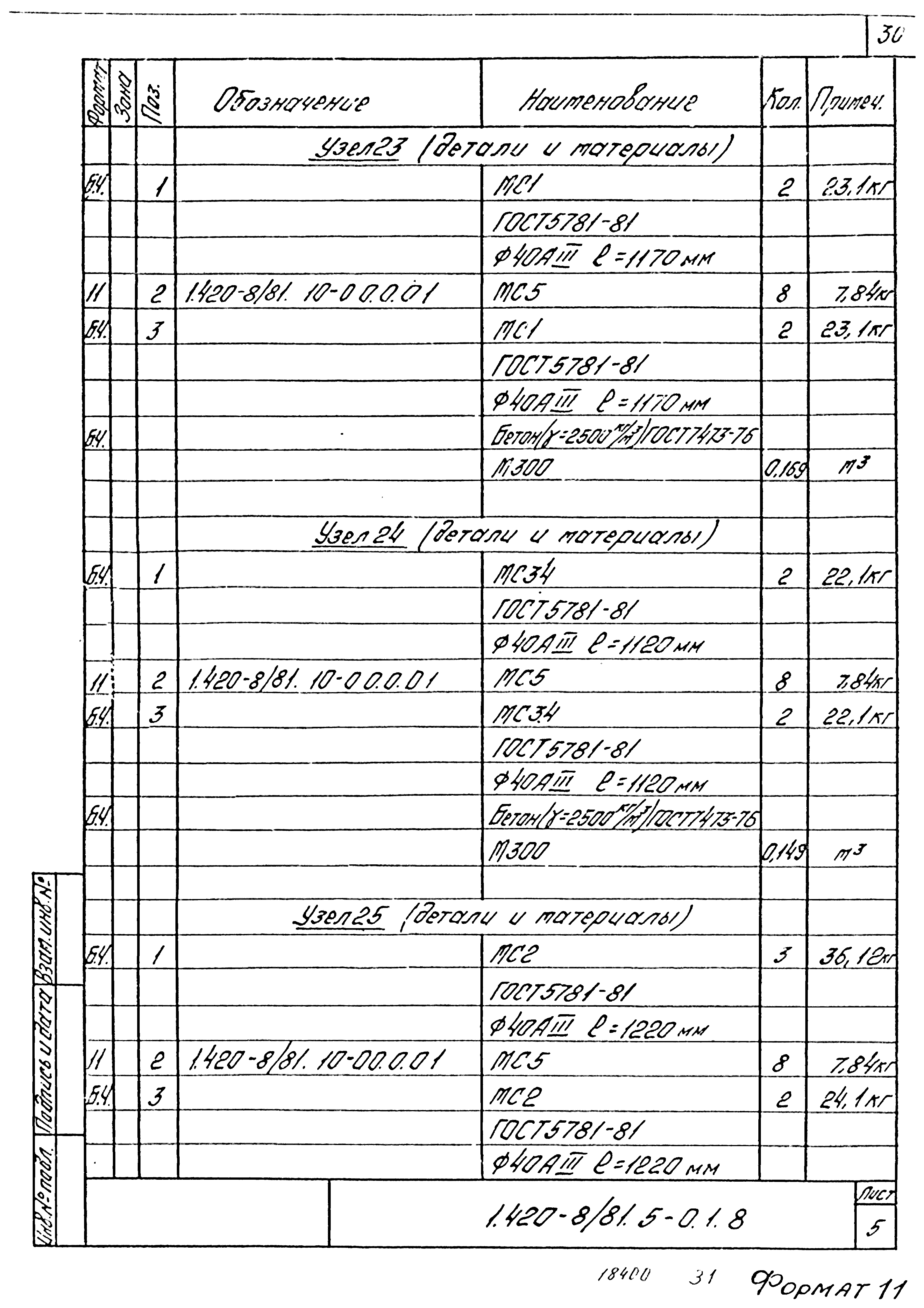 Серия 1.420-8/81