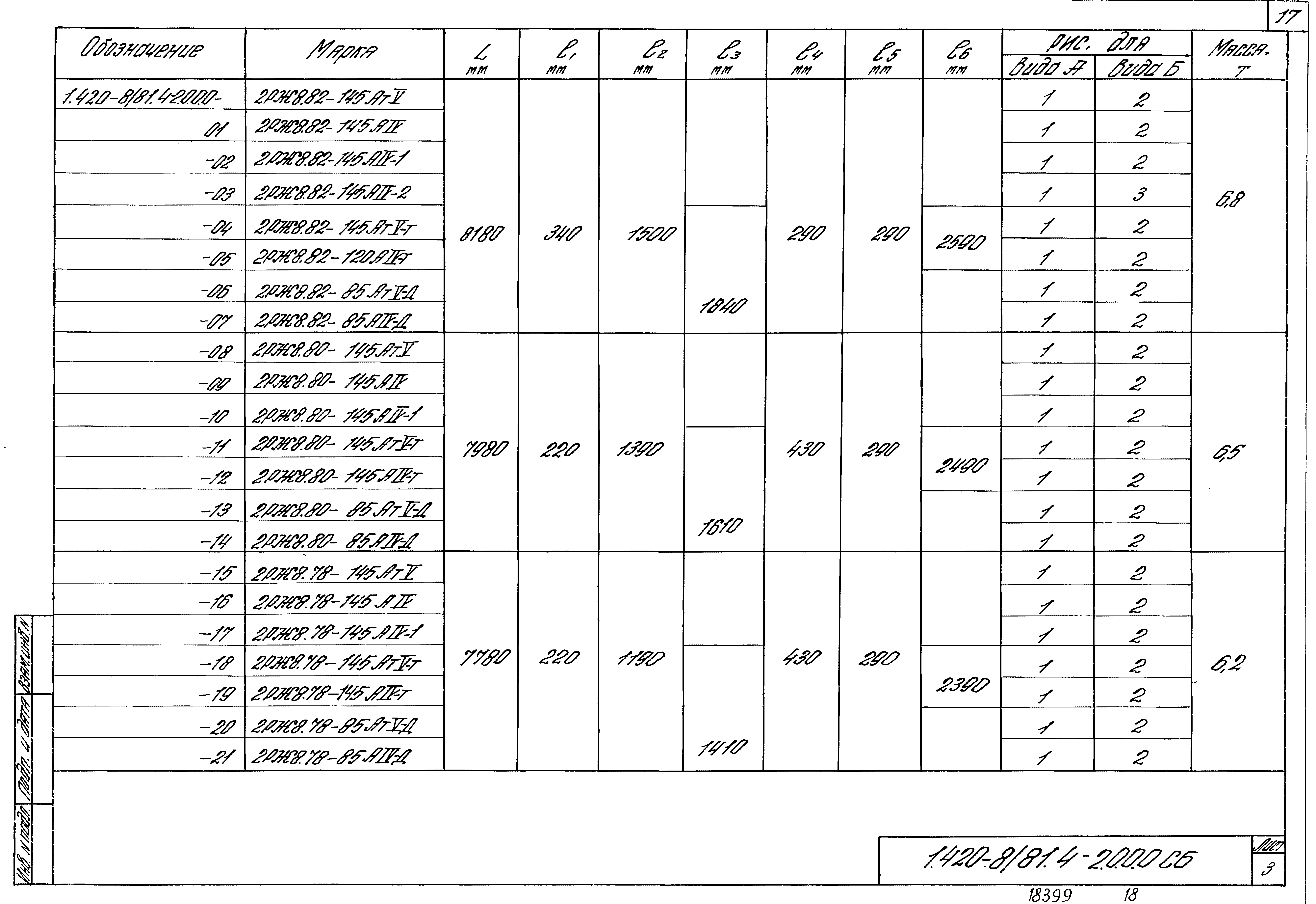 Серия 1.420-8/81