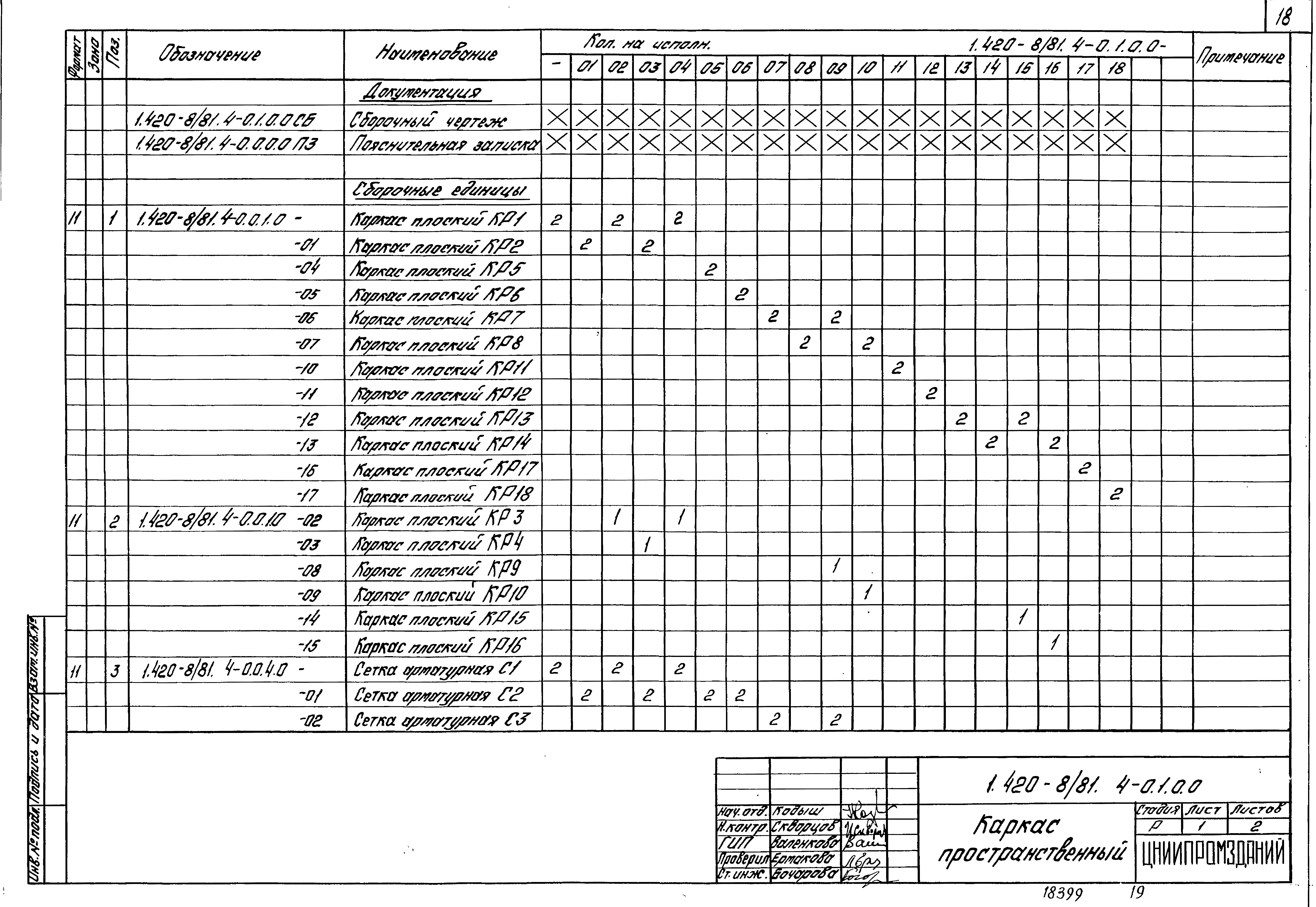 Серия 1.420-8/81