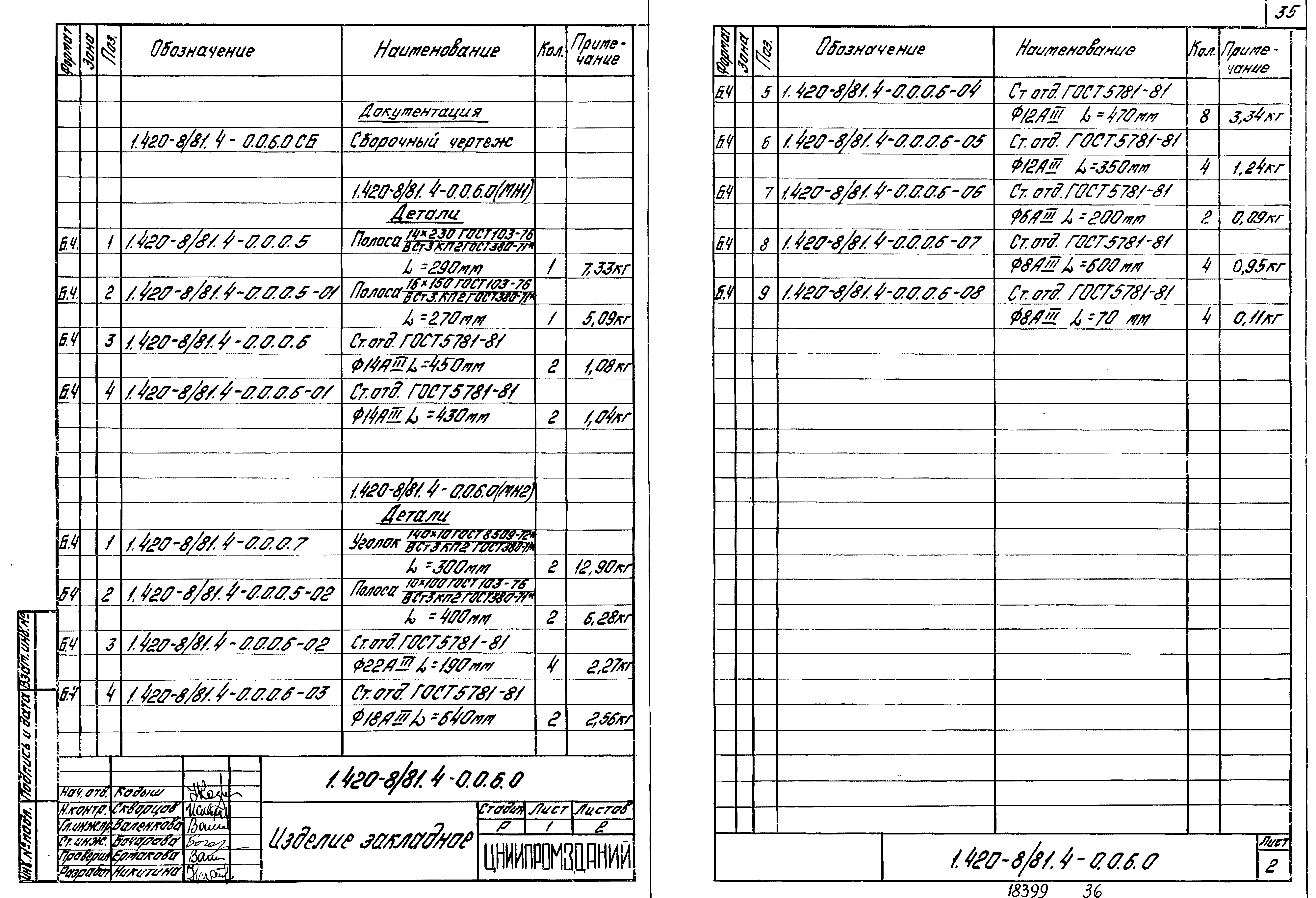 Серия 1.420-8/81