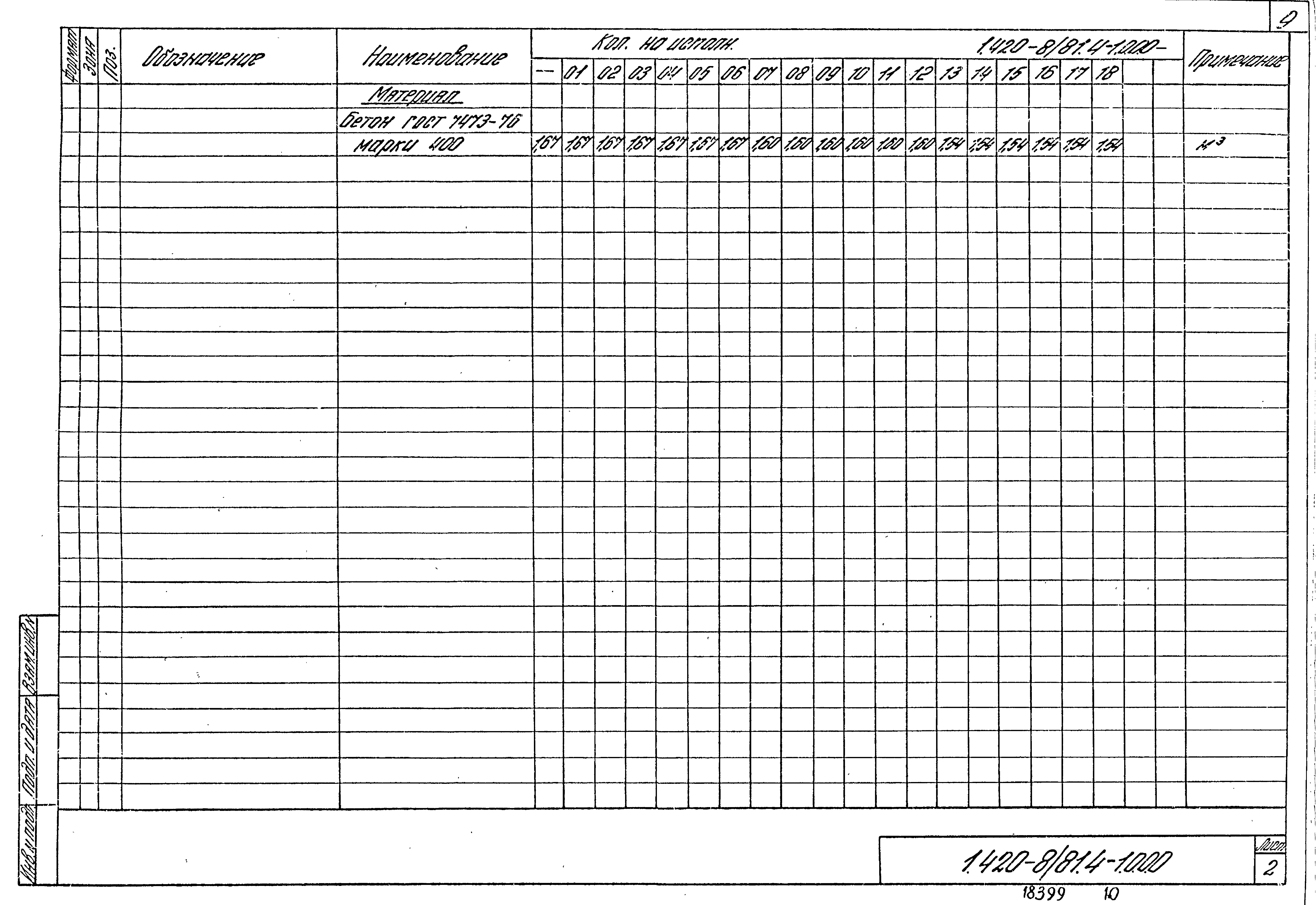 Серия 1.420-8/81