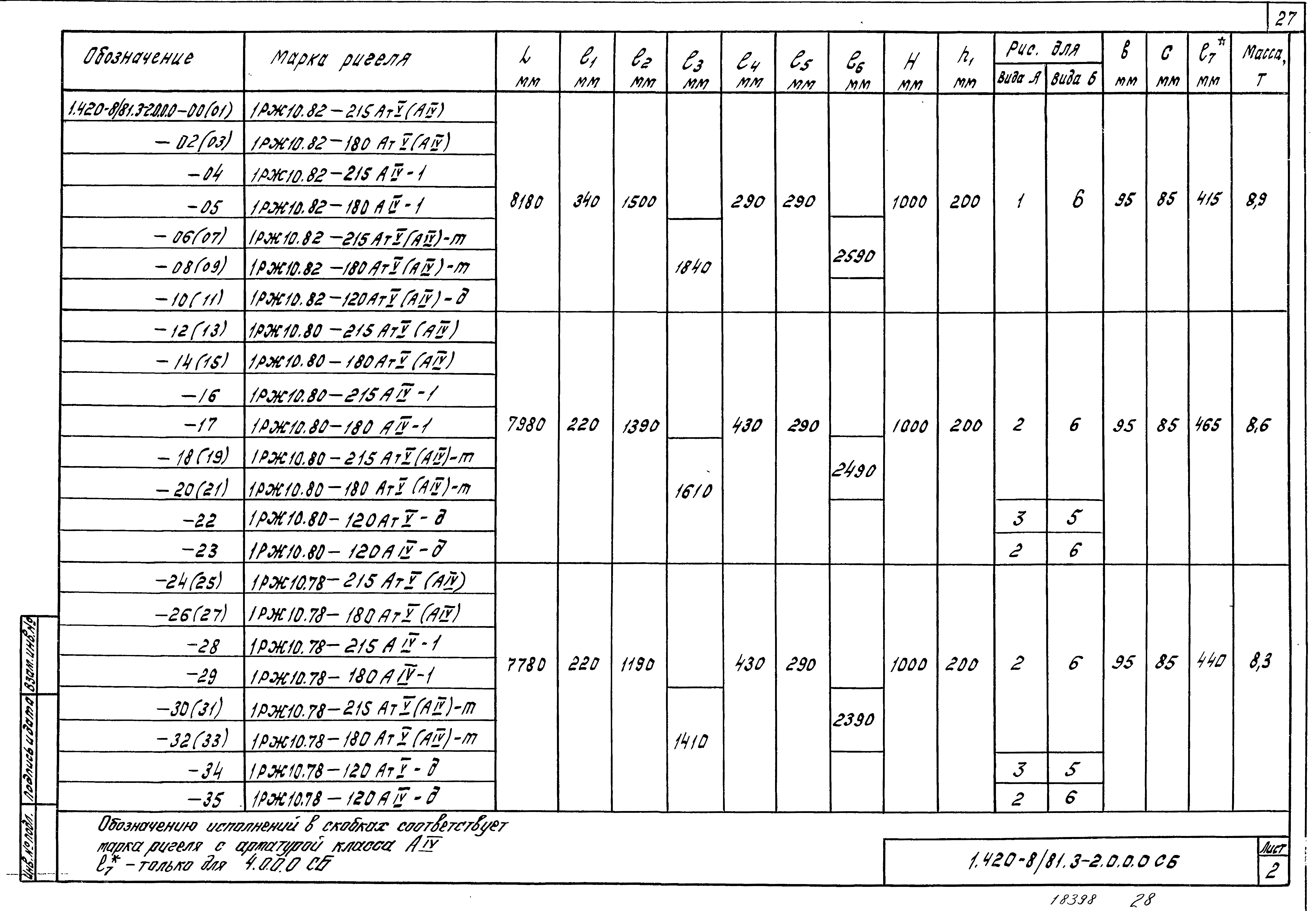Серия 1.420-8/81