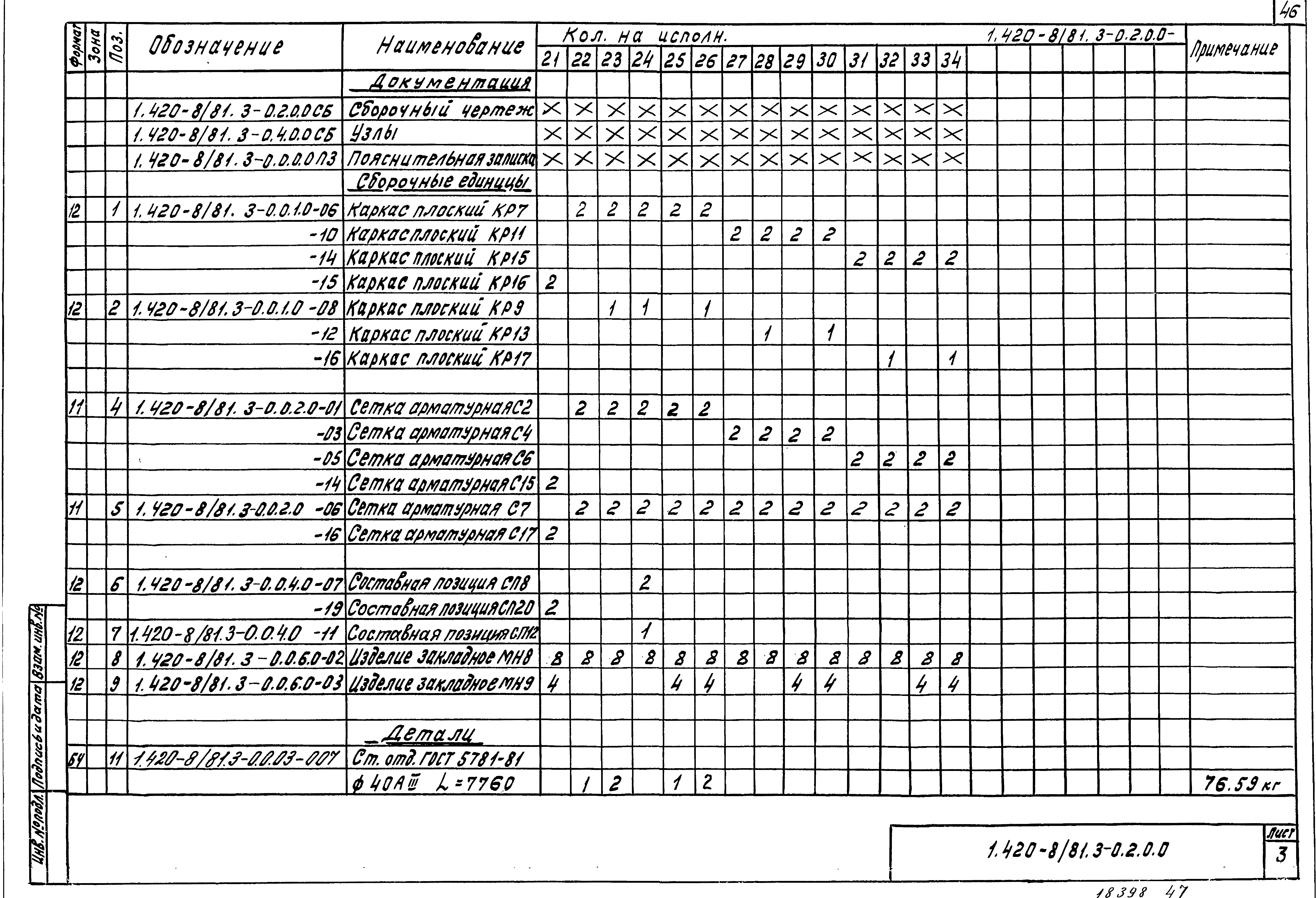 Серия 1.420-8/81