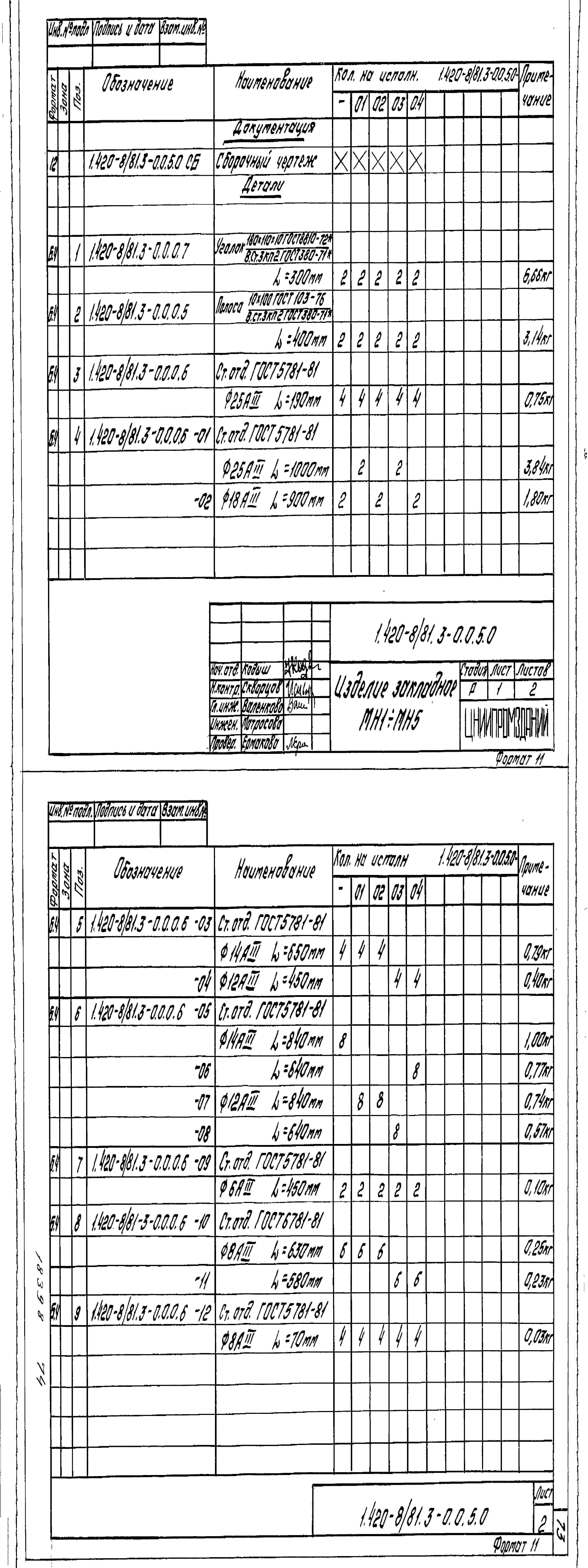 Серия 1.420-8/81