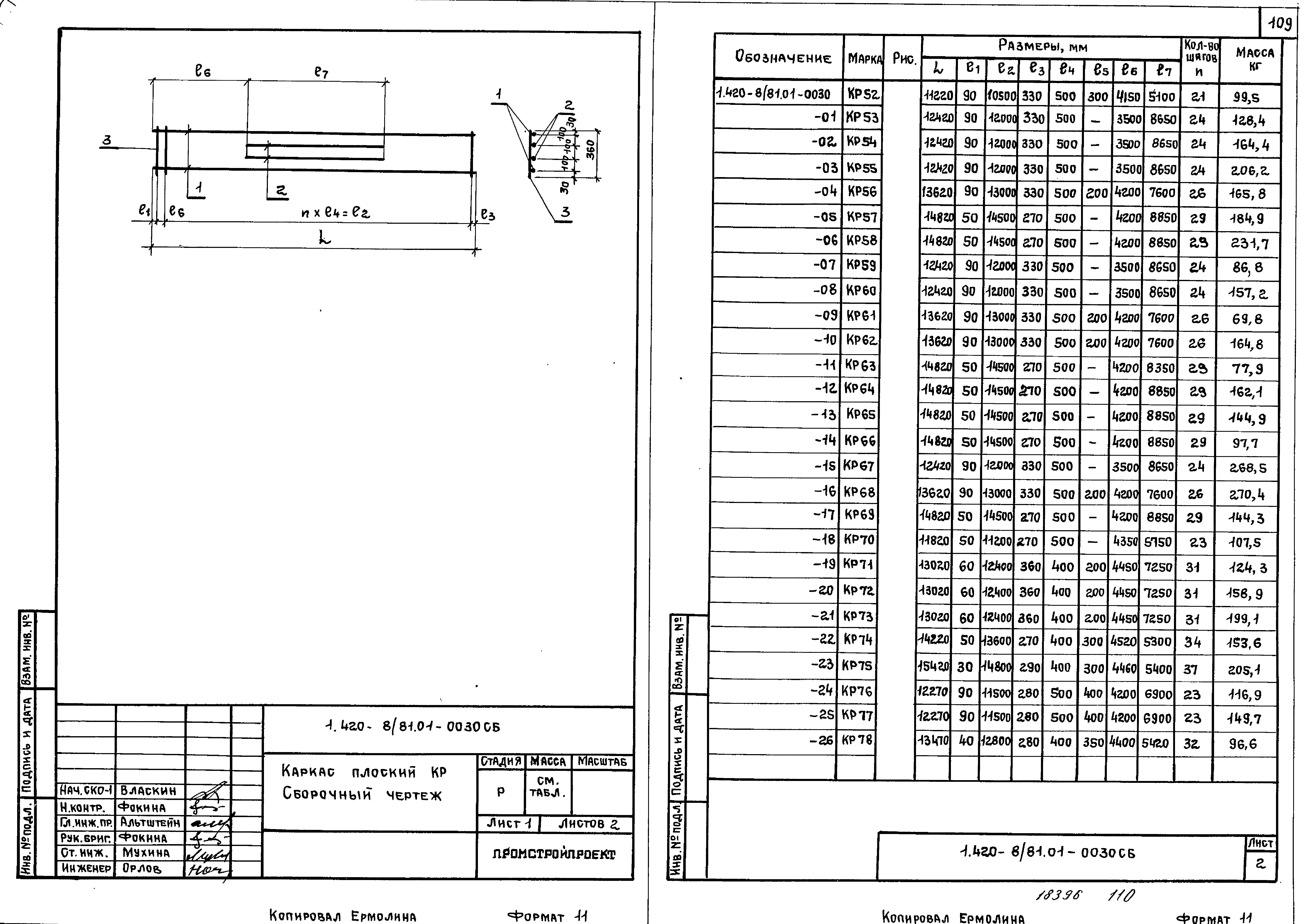 Серия 1.420-8/81