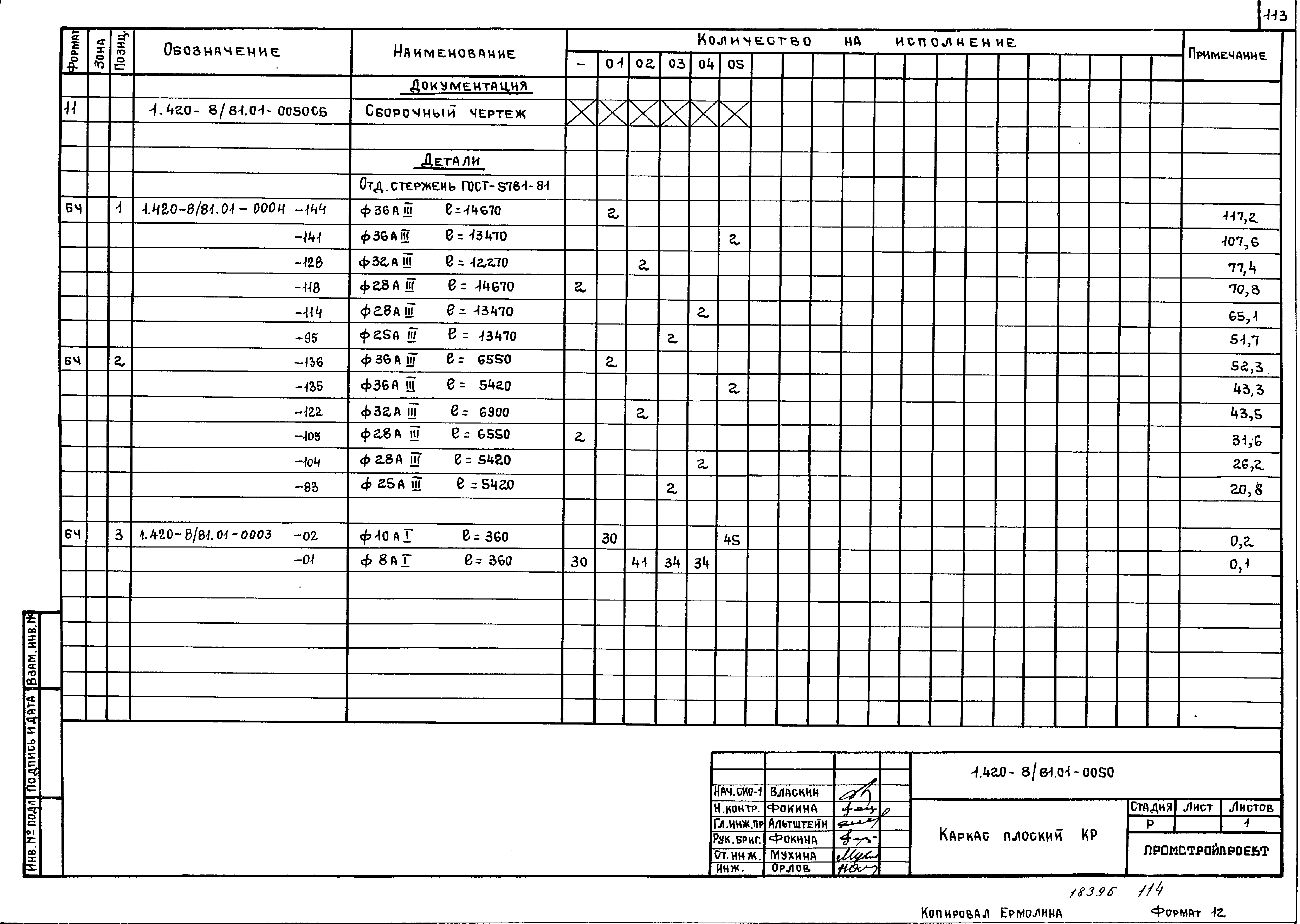 Серия 1.420-8/81