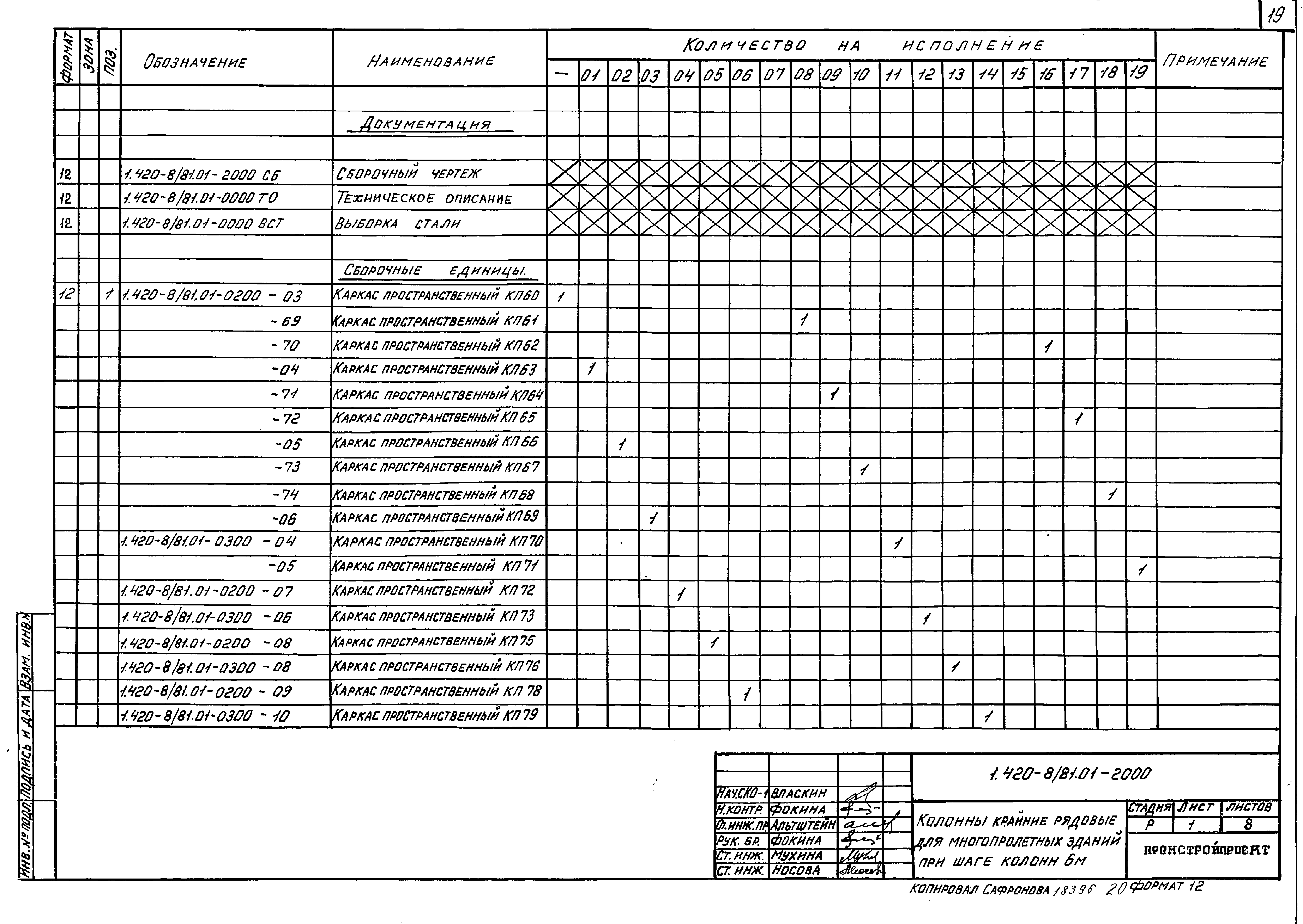 Серия 1.420-8/81