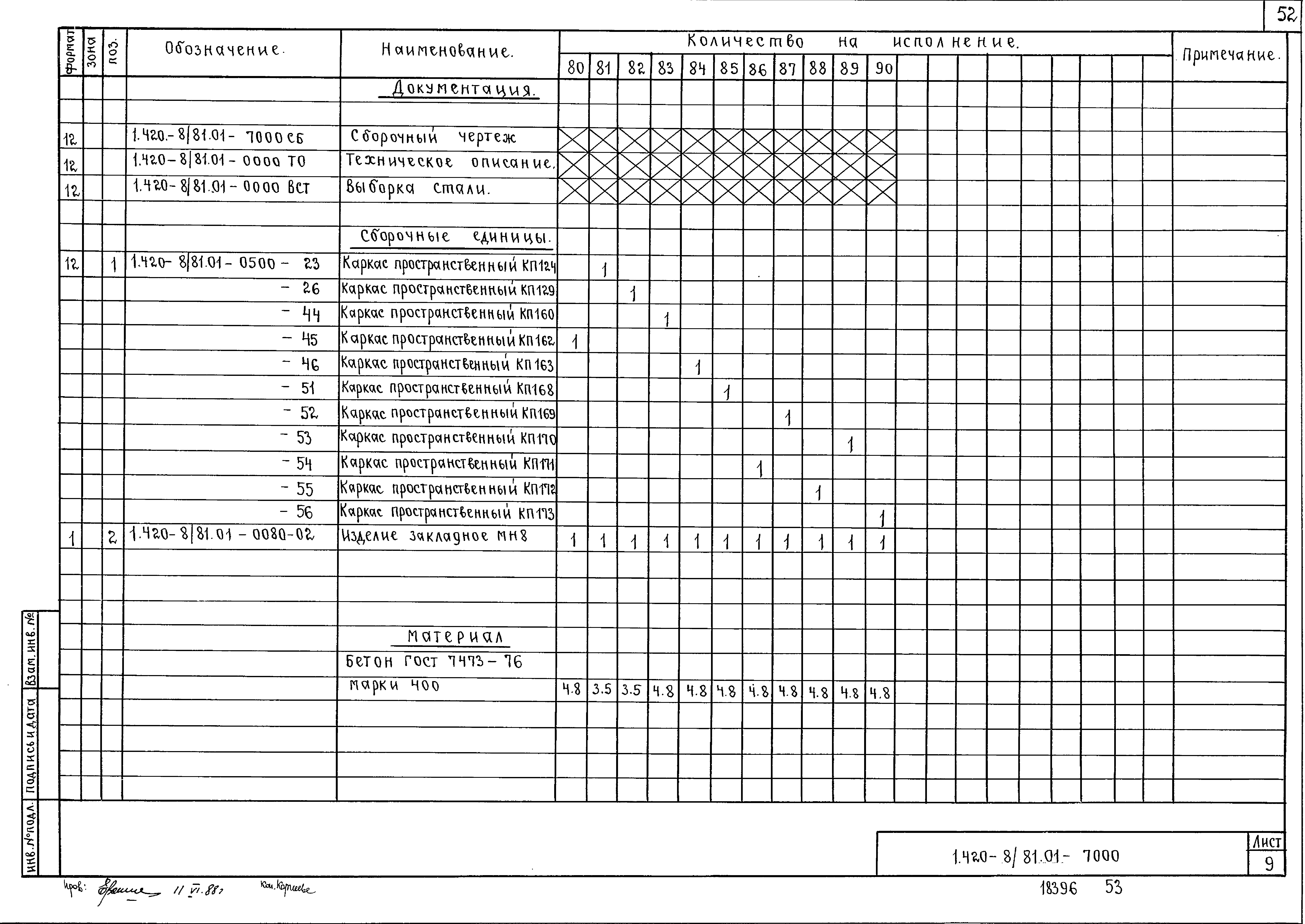 Серия 1.420-8/81