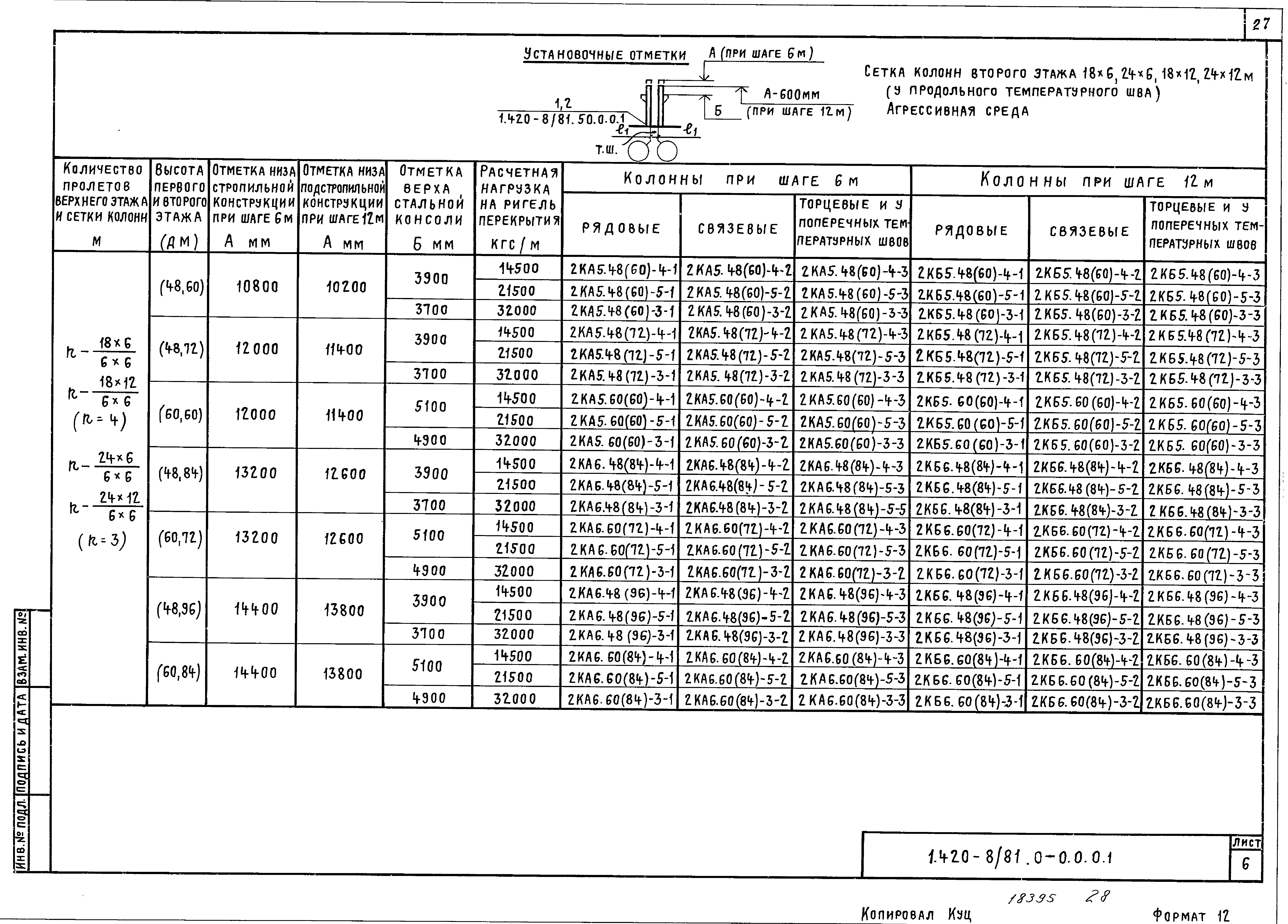 Серия 1.420-8/81