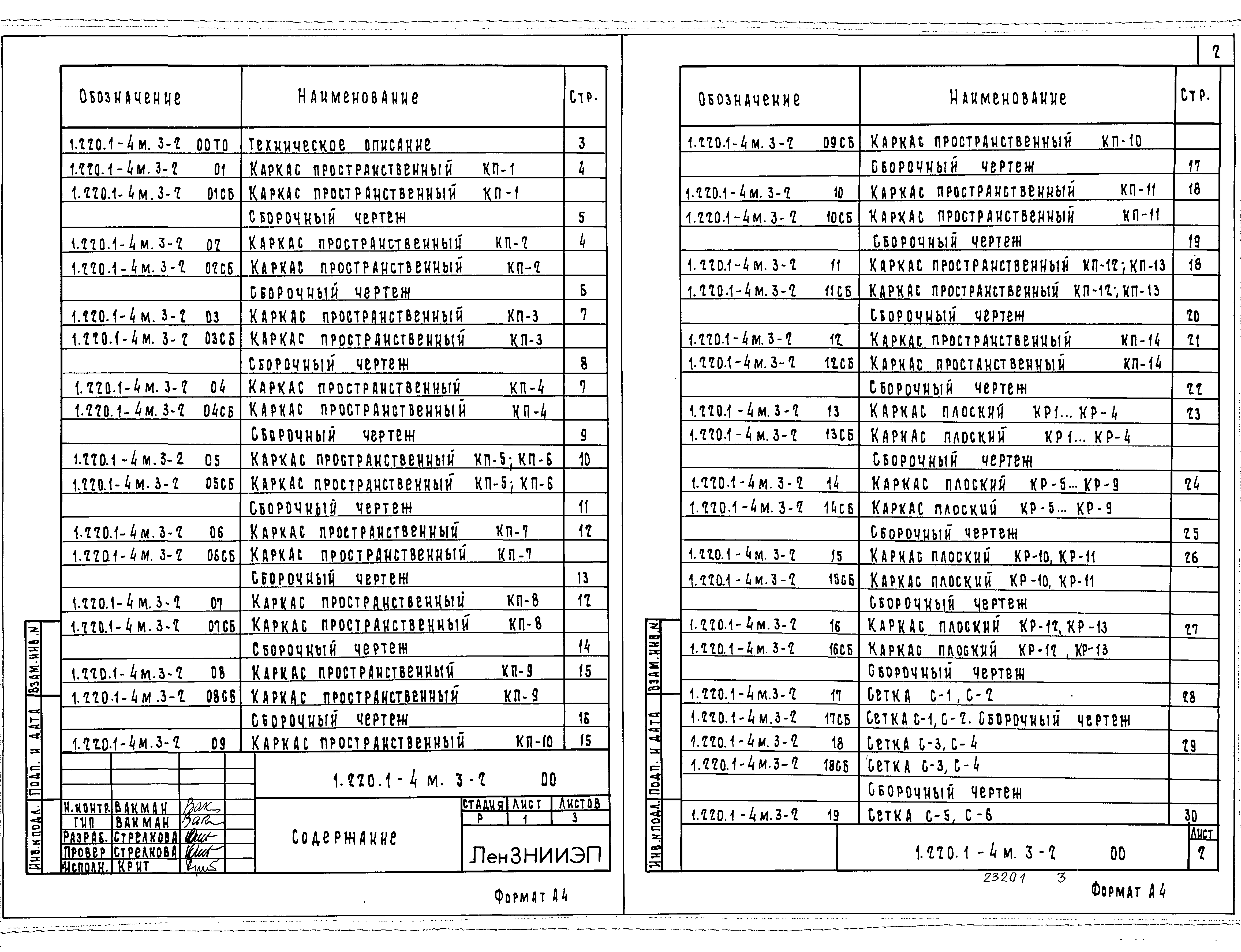 Серия 1.220.1-4м