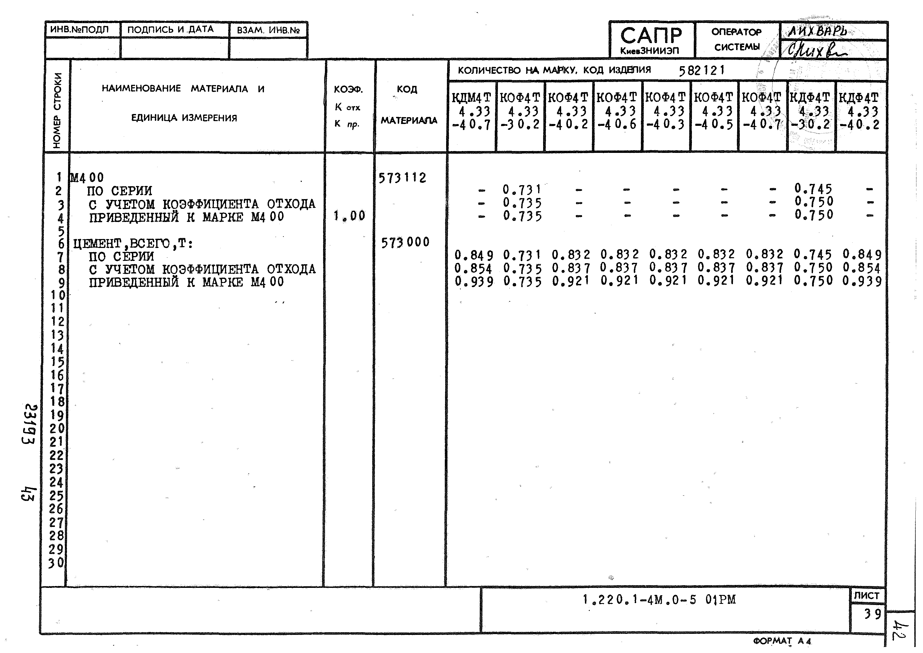 Серия 1.220.1-4м