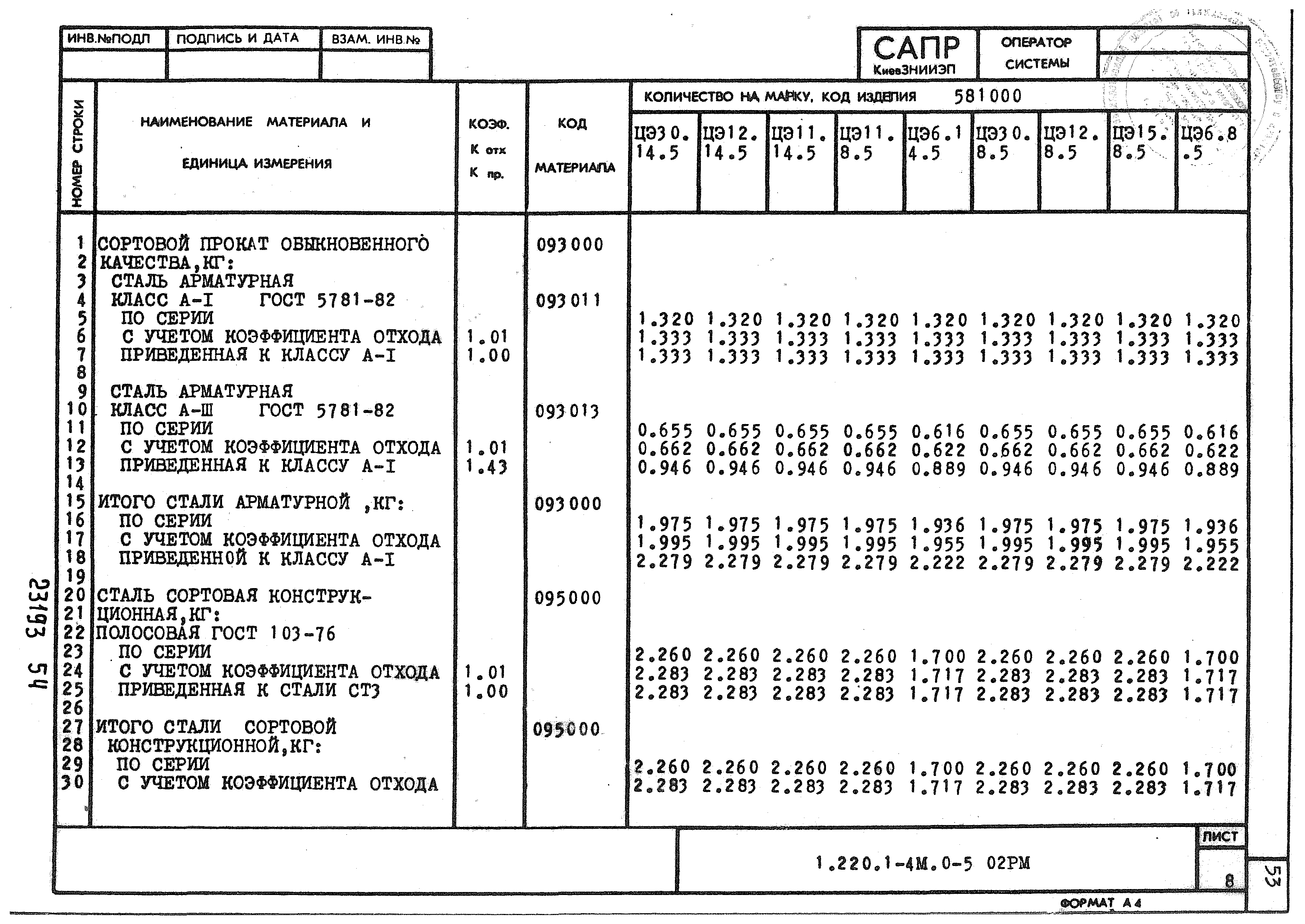 Серия 1.220.1-4м