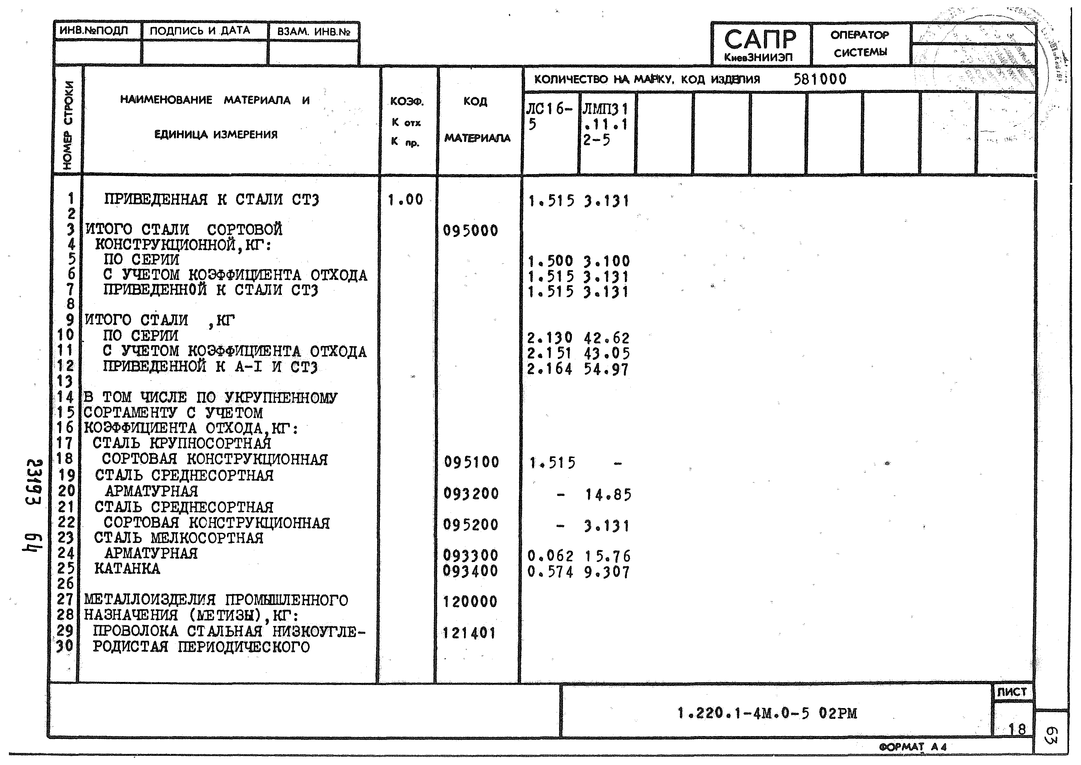 Серия 1.220.1-4м