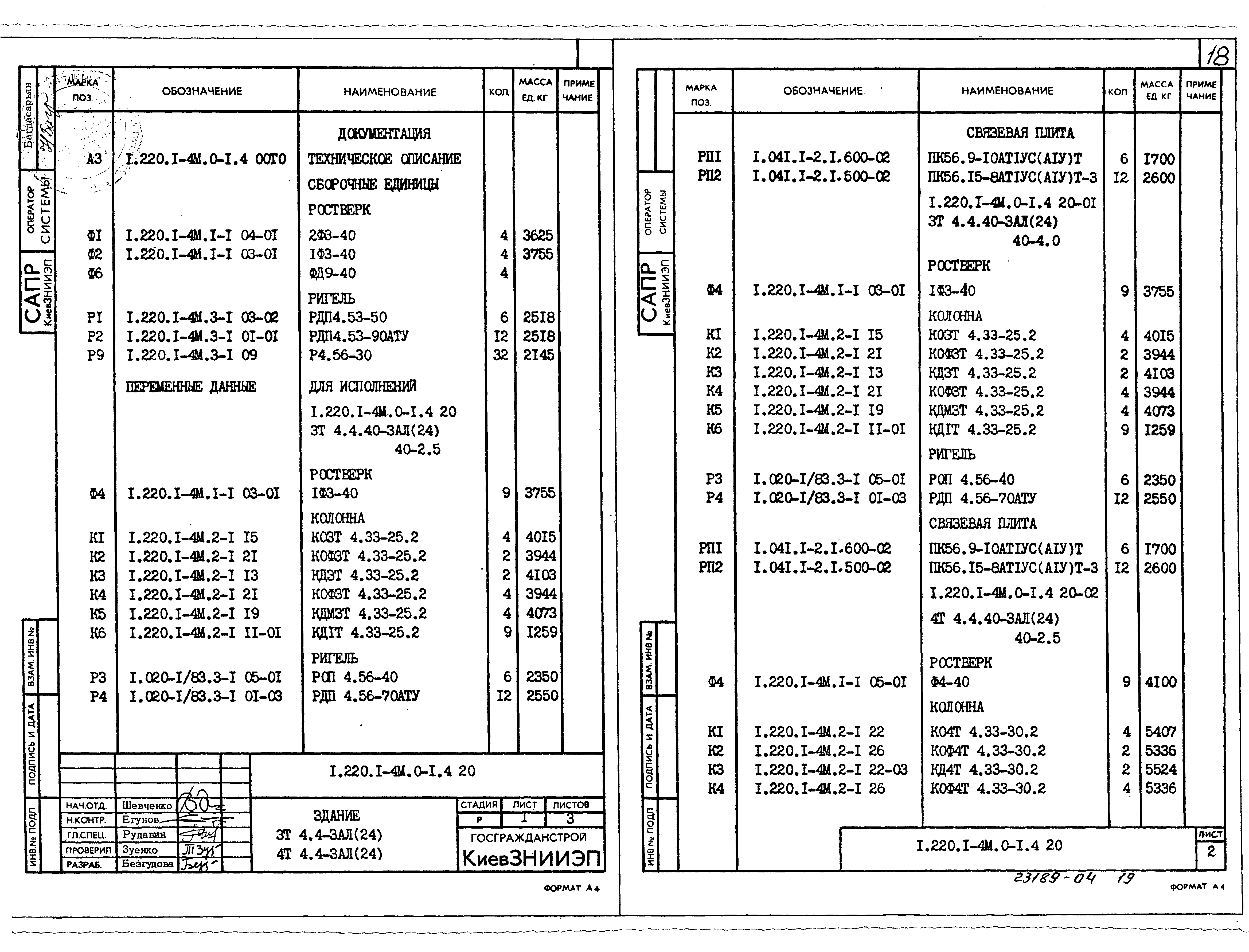Серия 1.220.1-4м