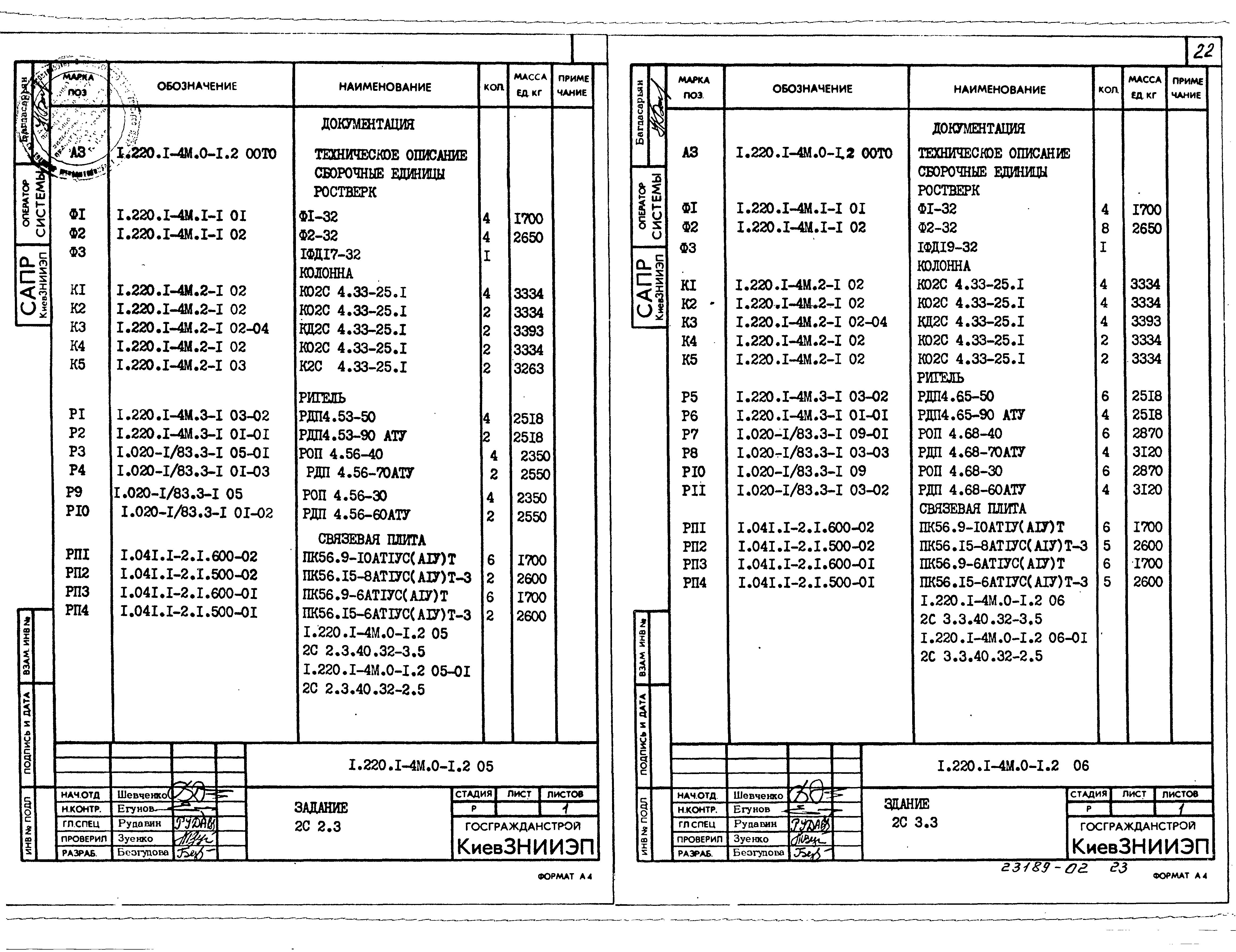 Серия 1.220.1-4м