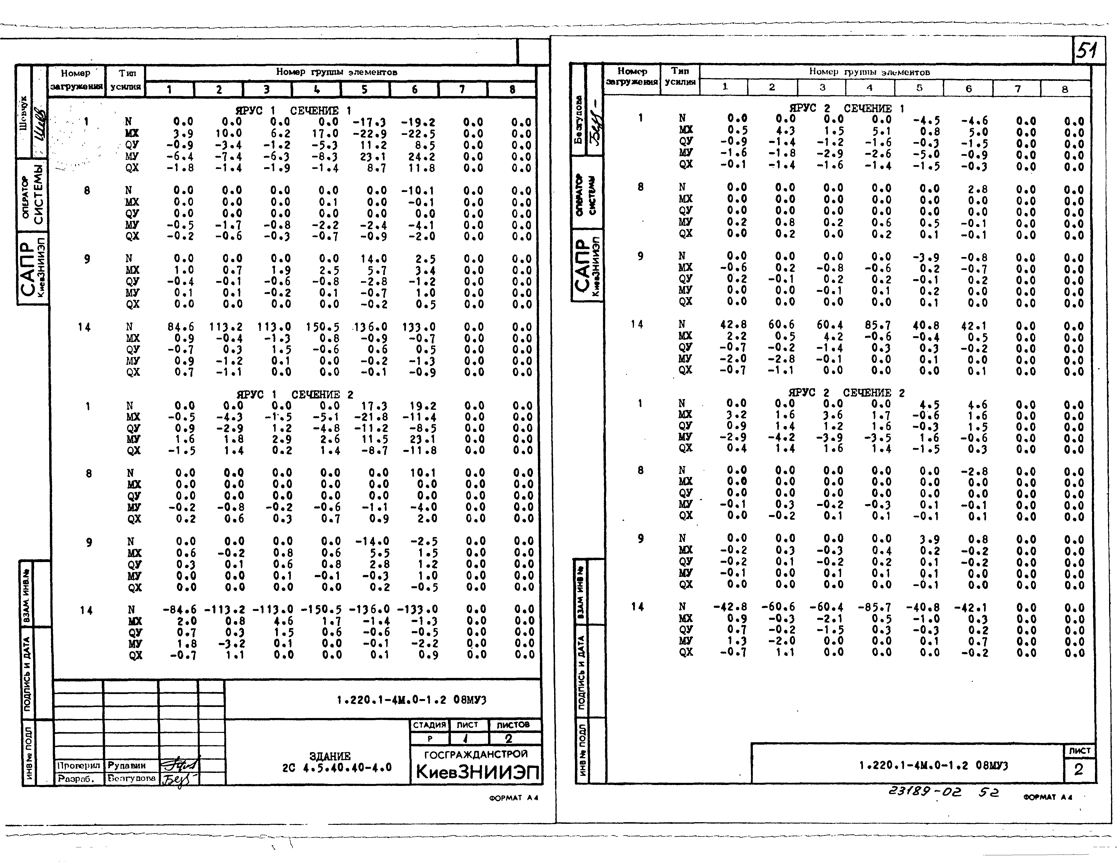 Серия 1.220.1-4м