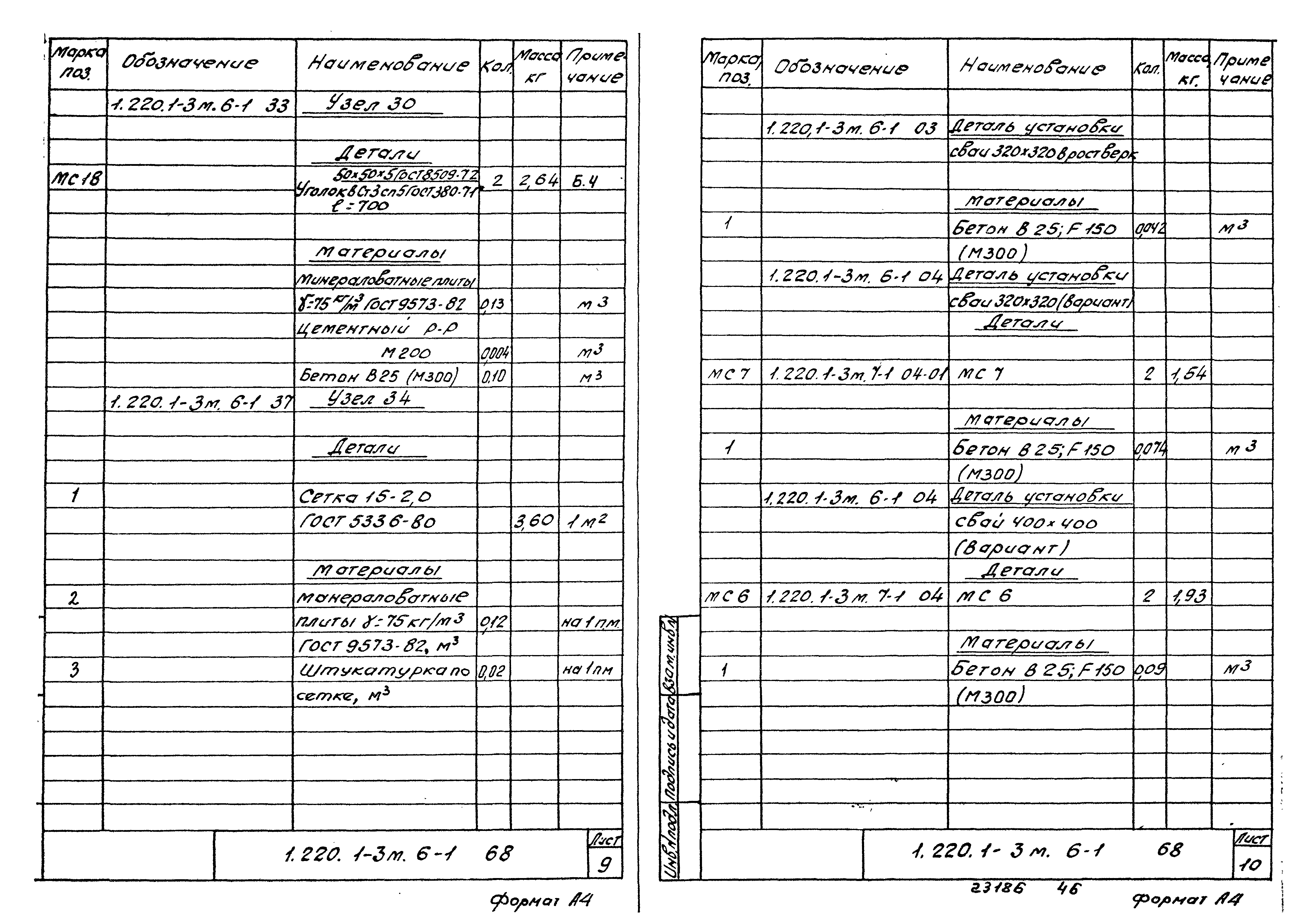 Серия 1.220.1-3м