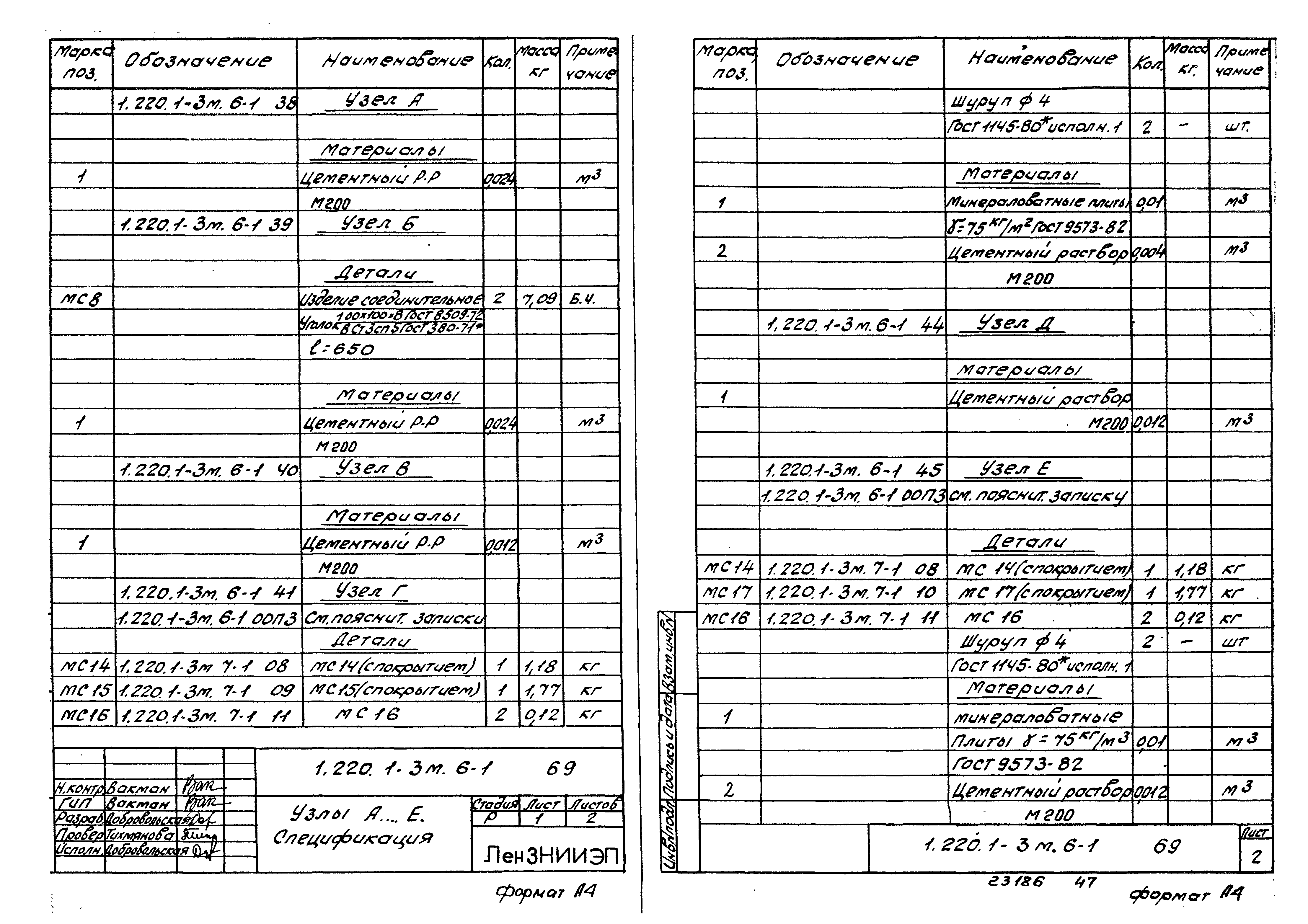 Серия 1.220.1-3м