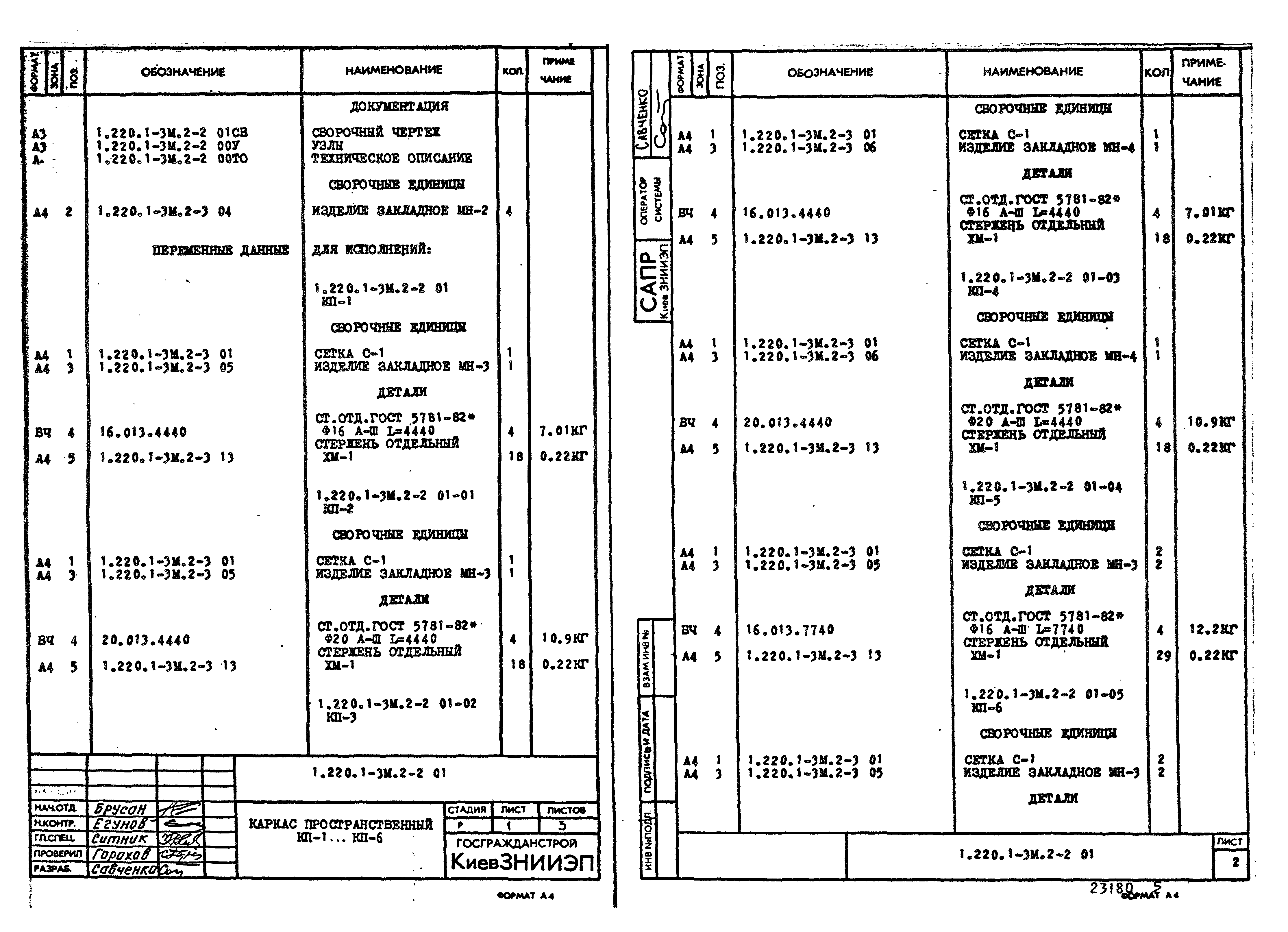 Серия 1.220.1-3м