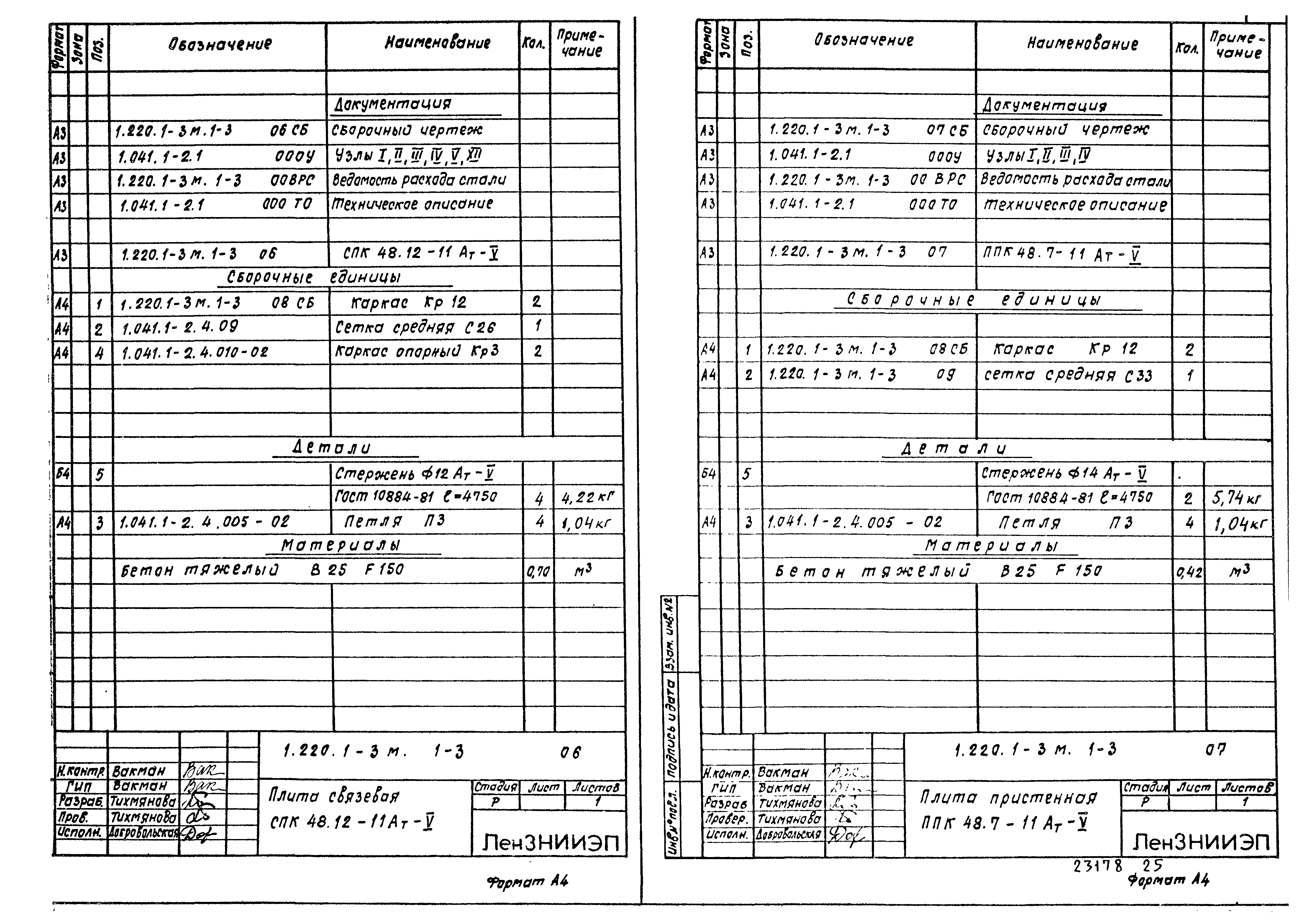 Серия 1.220.1-3м