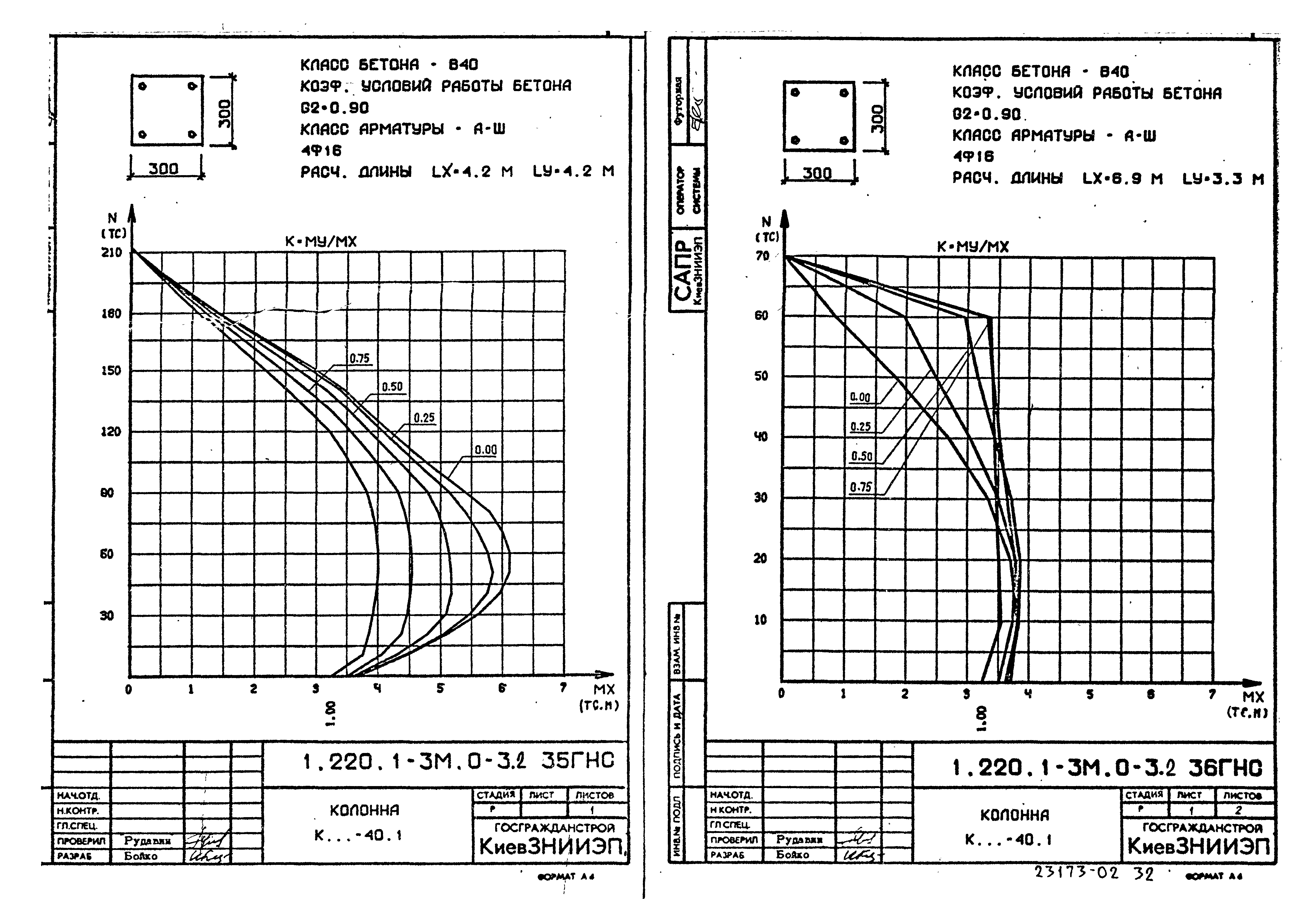 Серия 1.220.1-3м