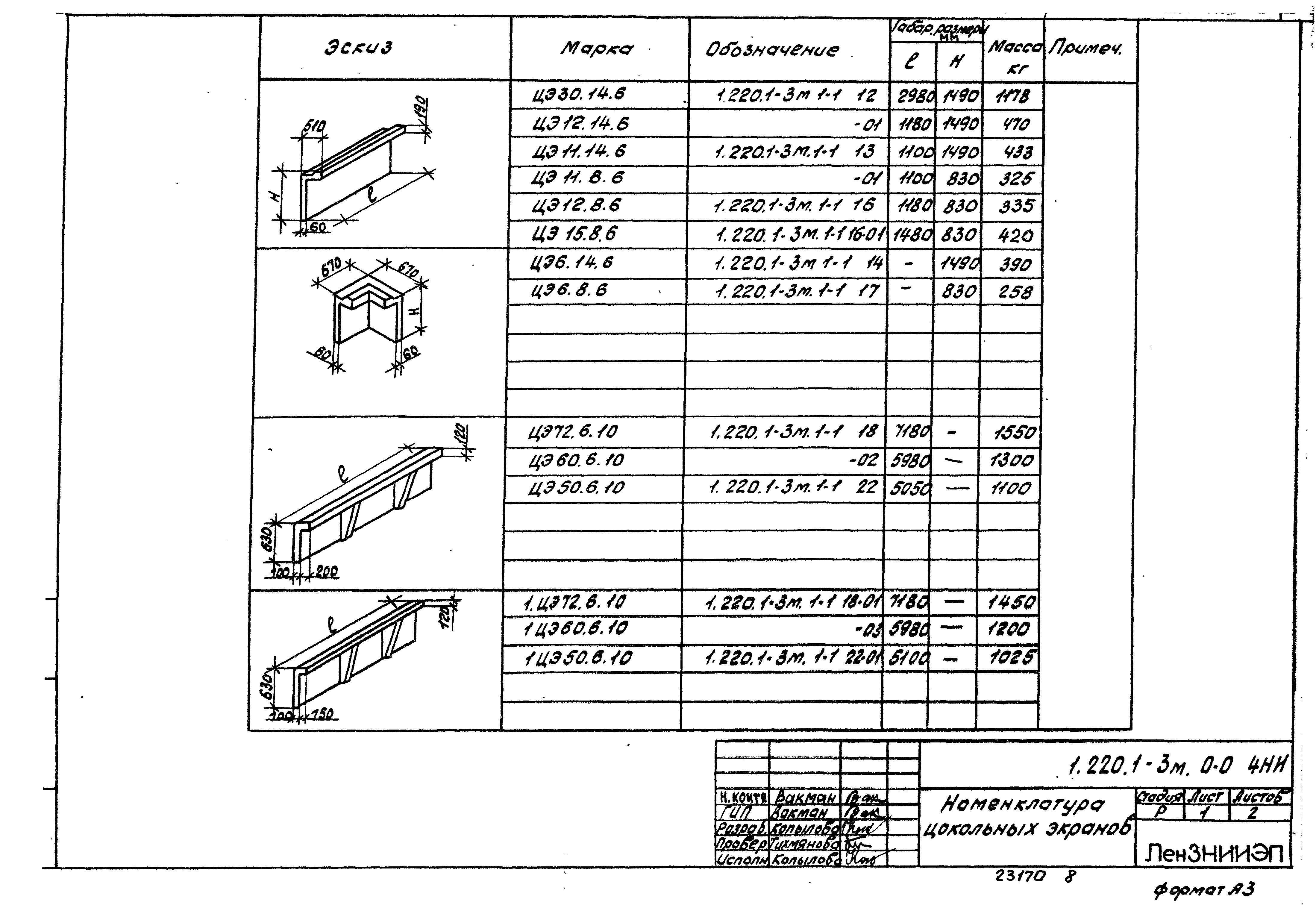 Серия 1.220.1-3м
