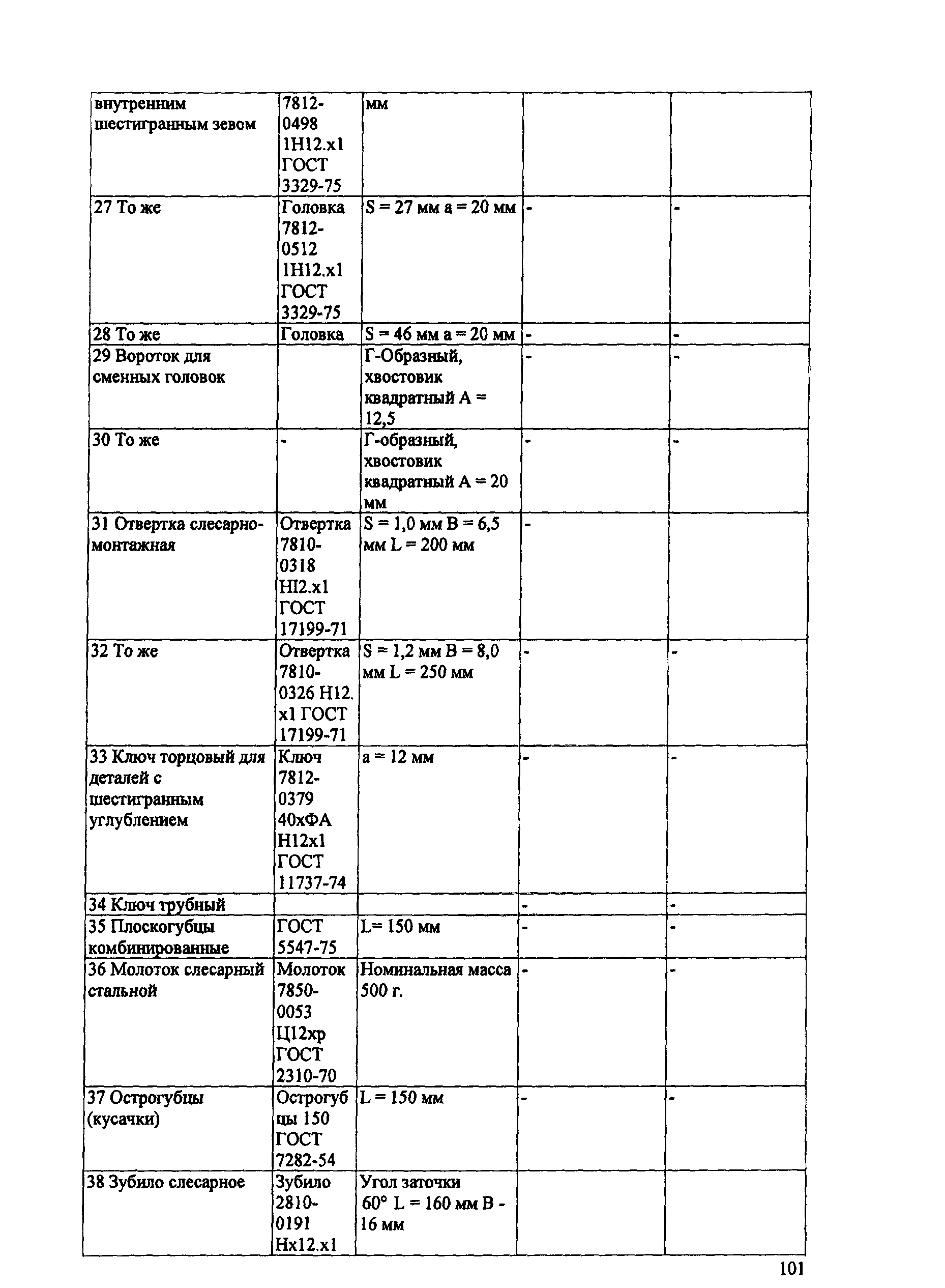 ИО 200-РСФСР-15-0045-80
