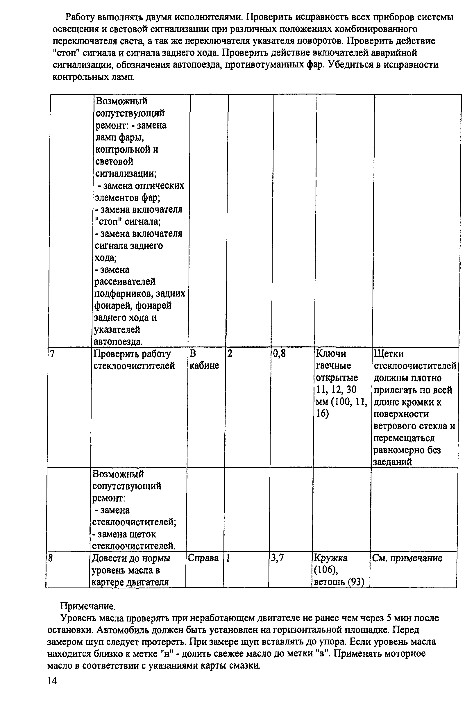 ИО 200-РСФСР-15-0045-80