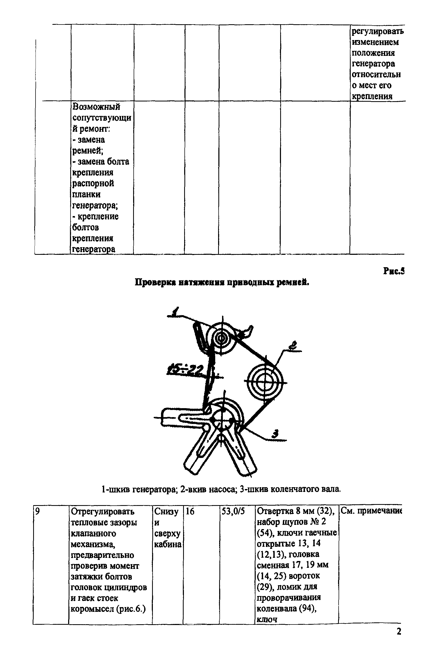 ИО 200-РСФСР-15-0045-80