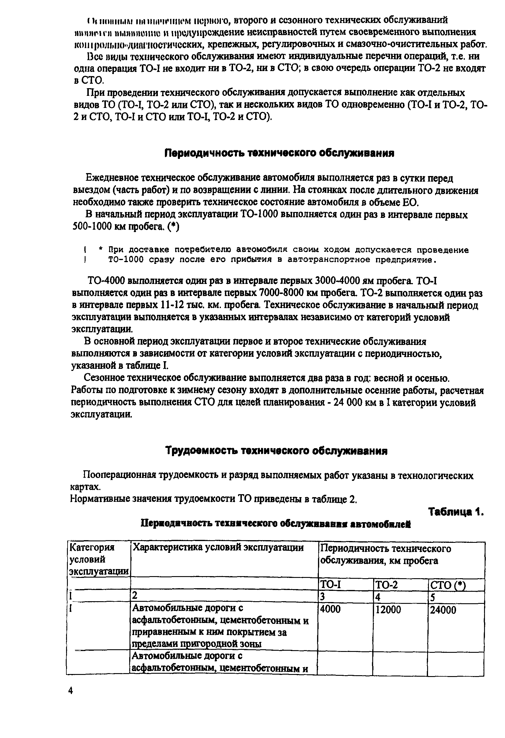 Скачать ИО 200-РСФСР-15-0045-80 Типовая технология выполнения регламентных  работ ежедневного, первого, второго и сезонного технических обслуживаний  автомобилей КамАЗ-5320, КамАЗ-5410, КамАЗ-5511