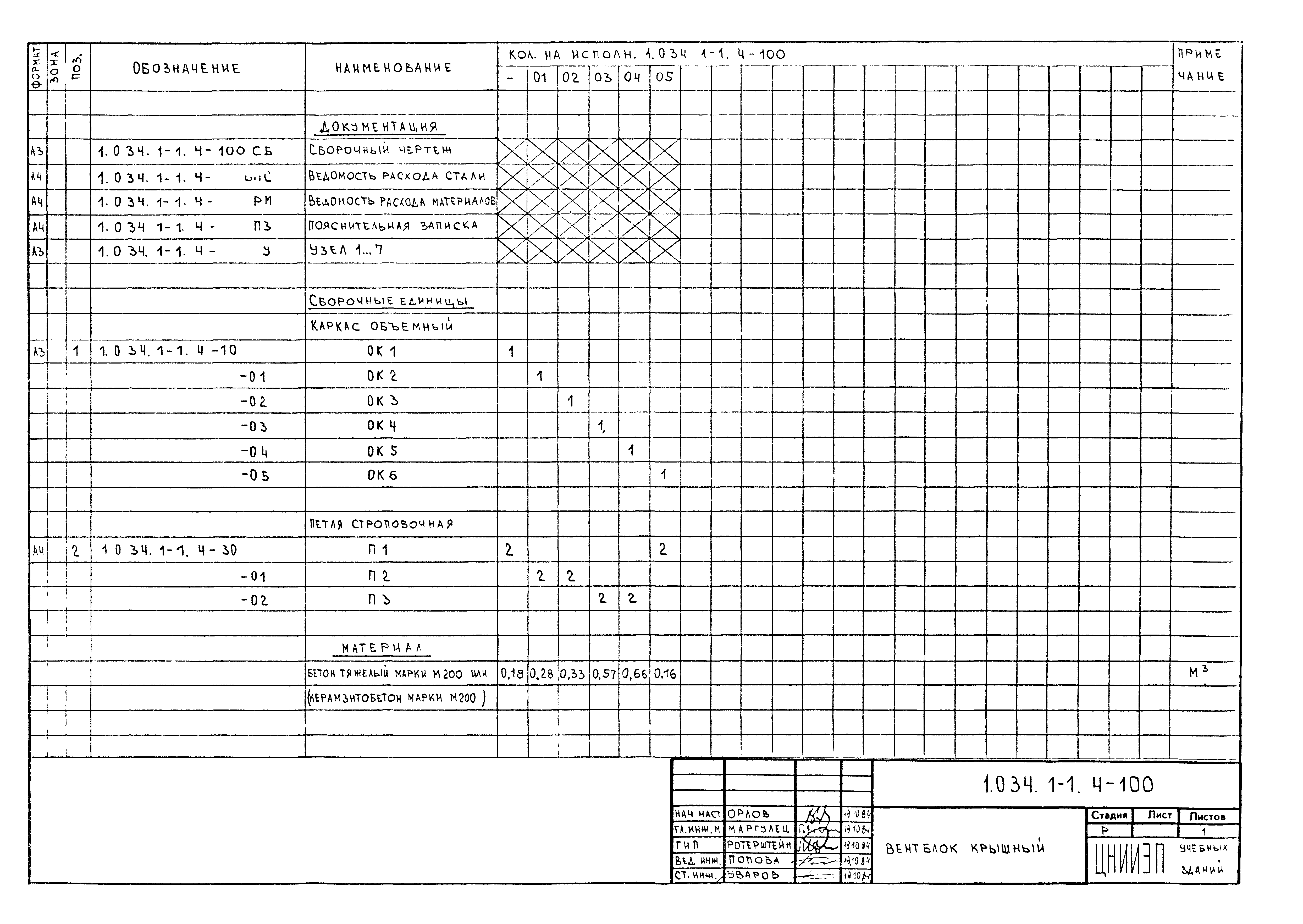 Серия 1.034.1-1