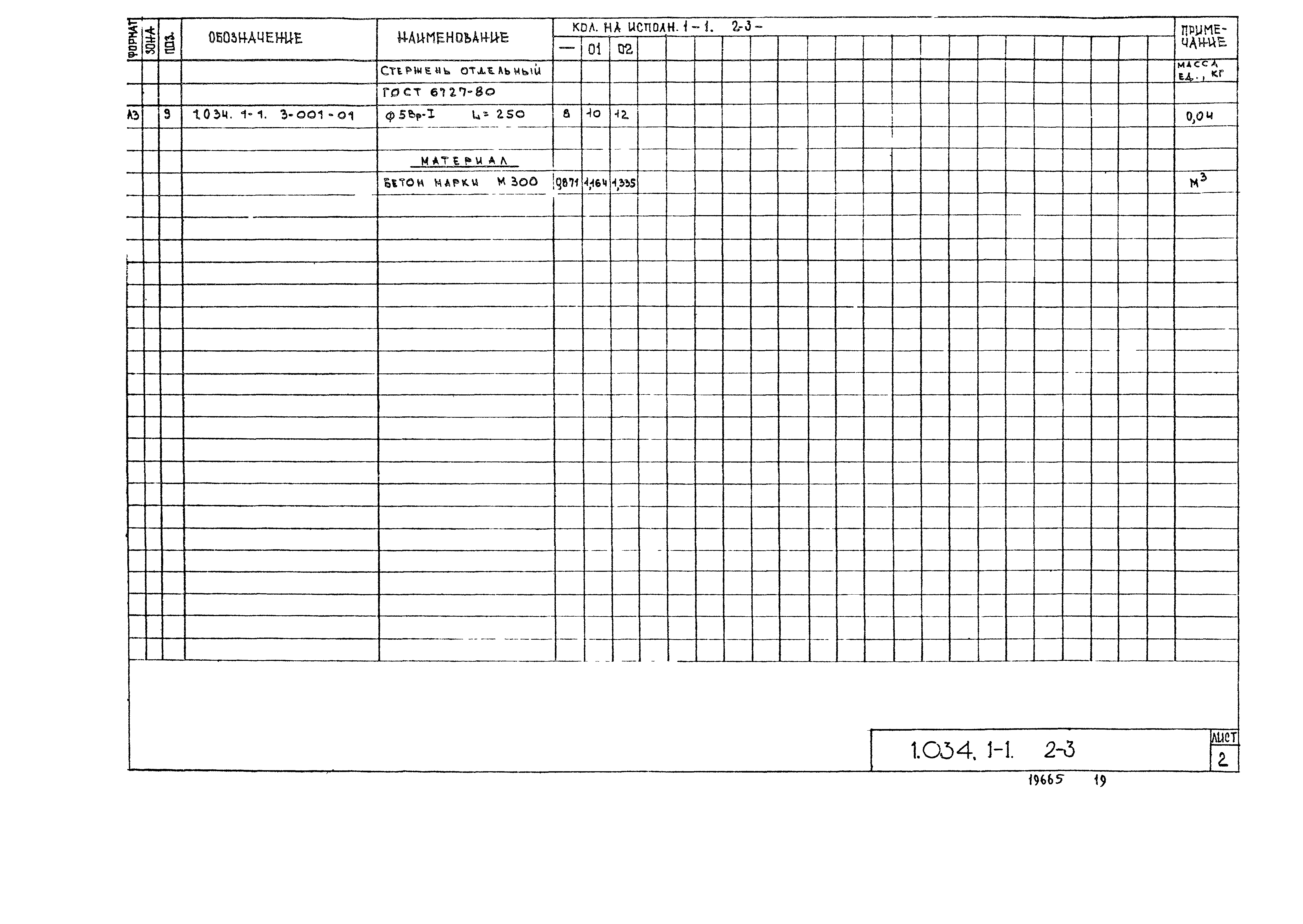 Скачать Серия 1.034.1-1 Выпуск 2. Вентиляционные блоки-диафрагмы жесткости  с отверстиями диаметром 159 мм. Рабочие чертежи